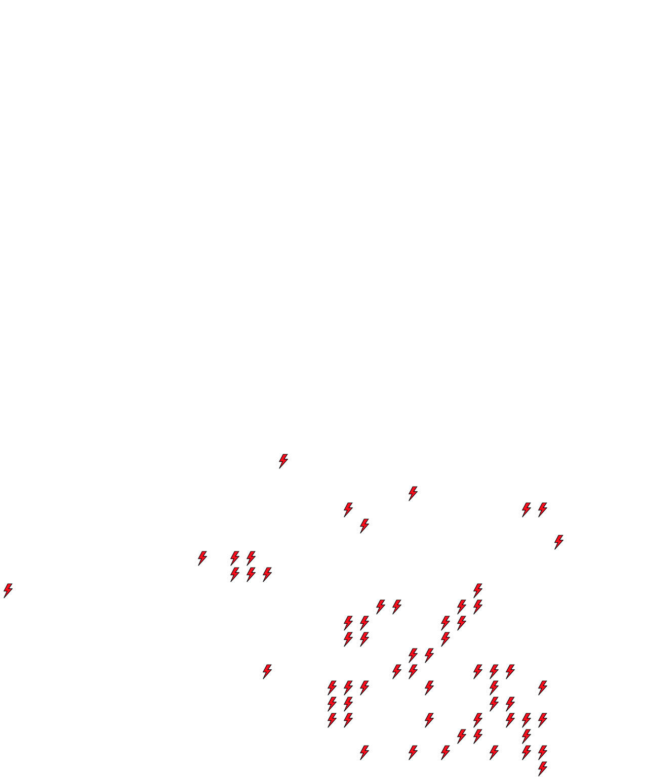 Lighthing Layer