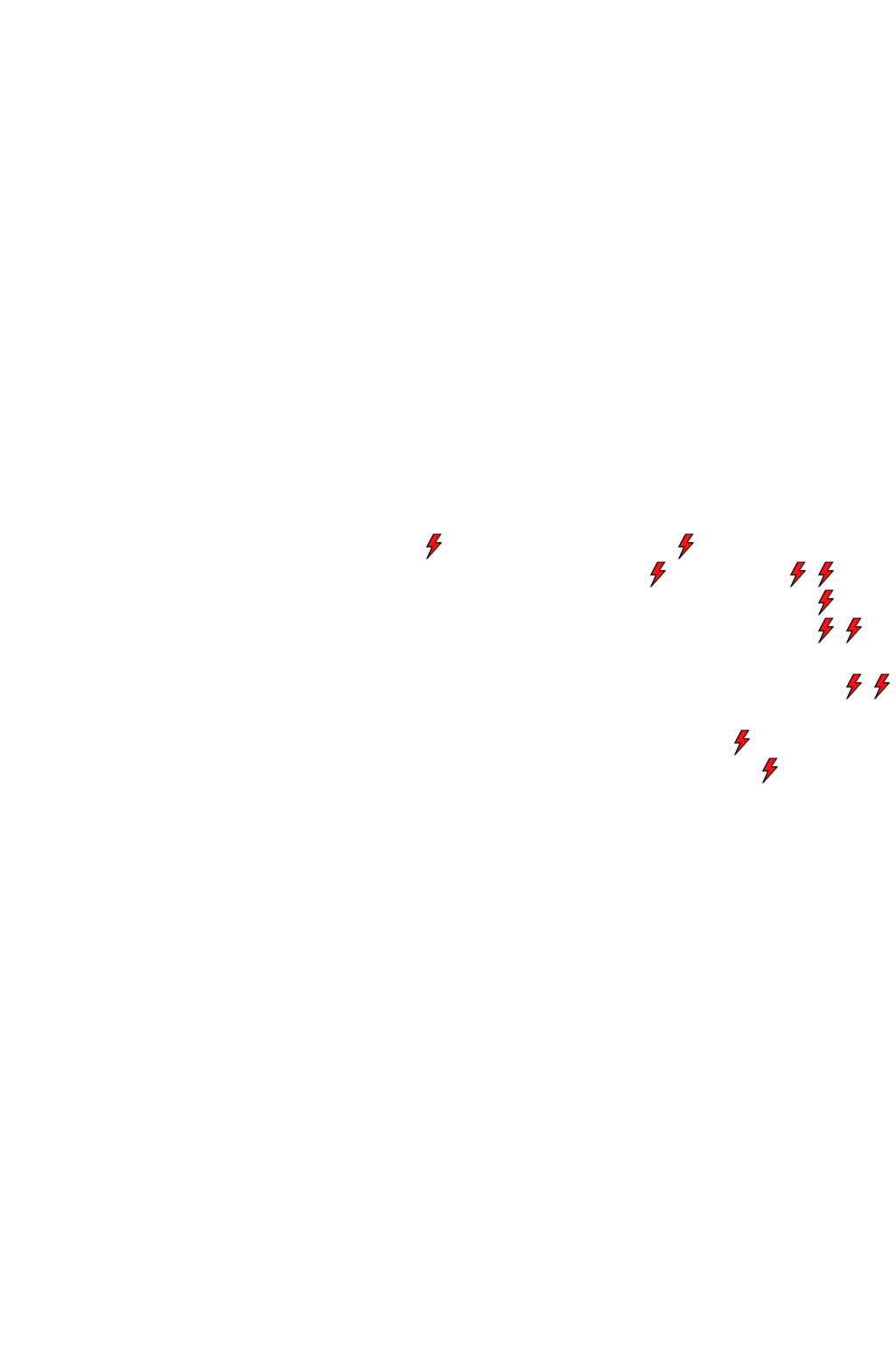 Lighthing Layer