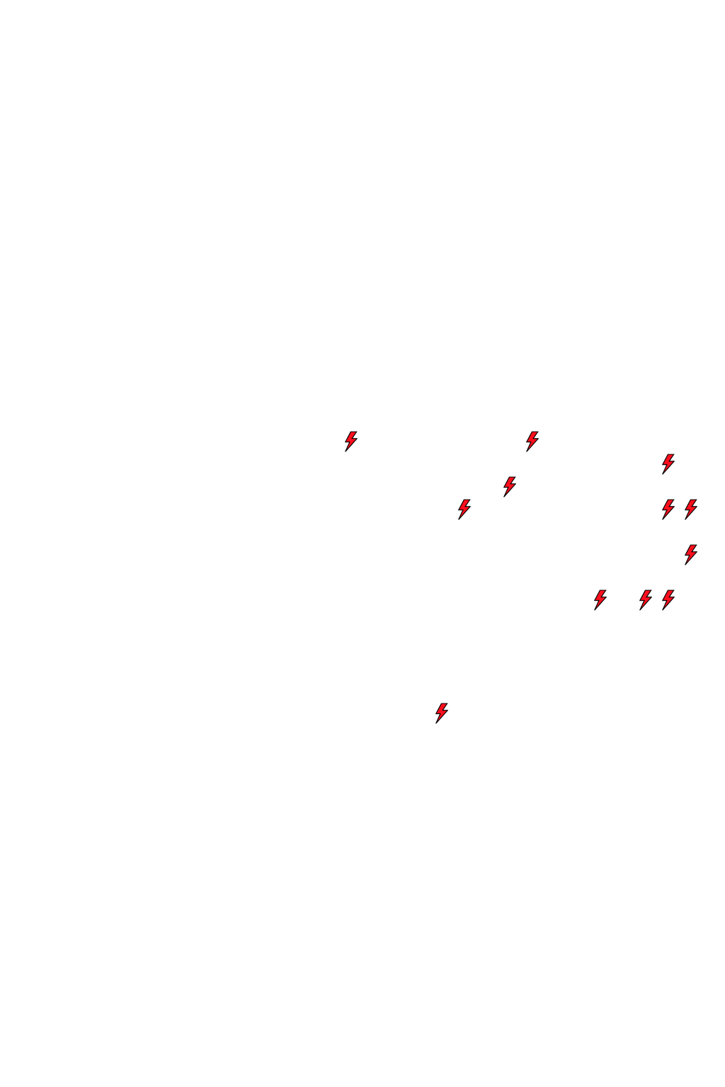 Lighthing Layer