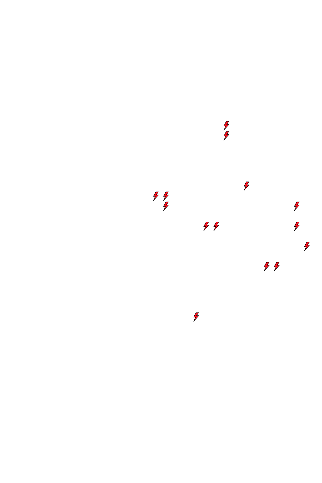 Lighthing Layer