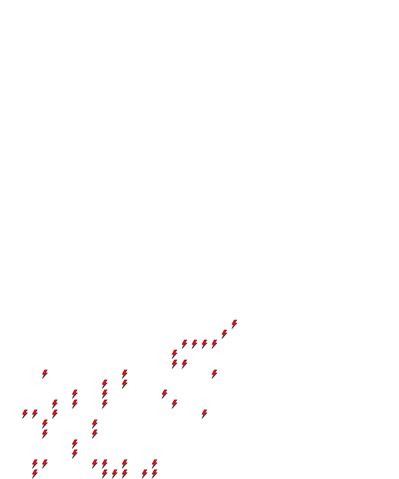 Lighthing Layer