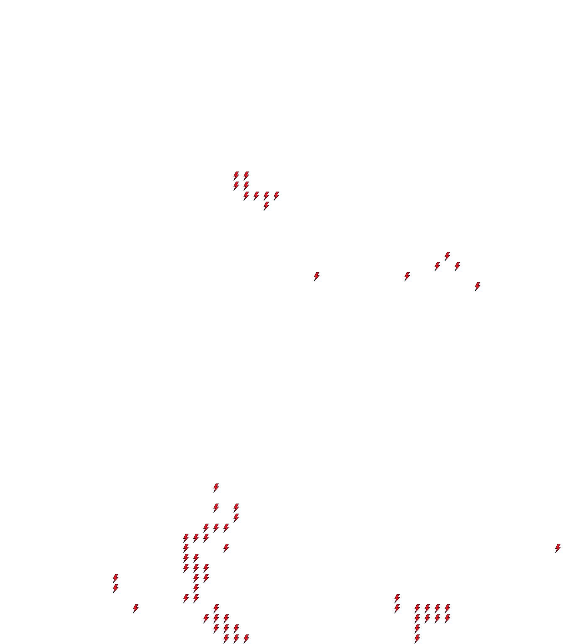 Lighthing Layer