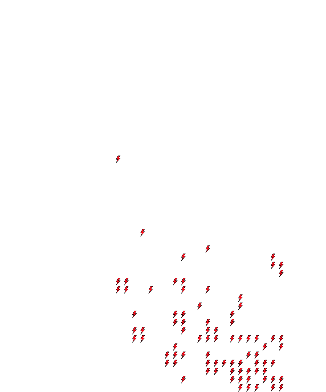 Lighthing Layer