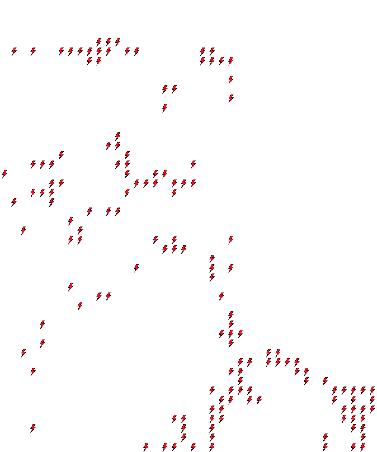 Lighthing Layer