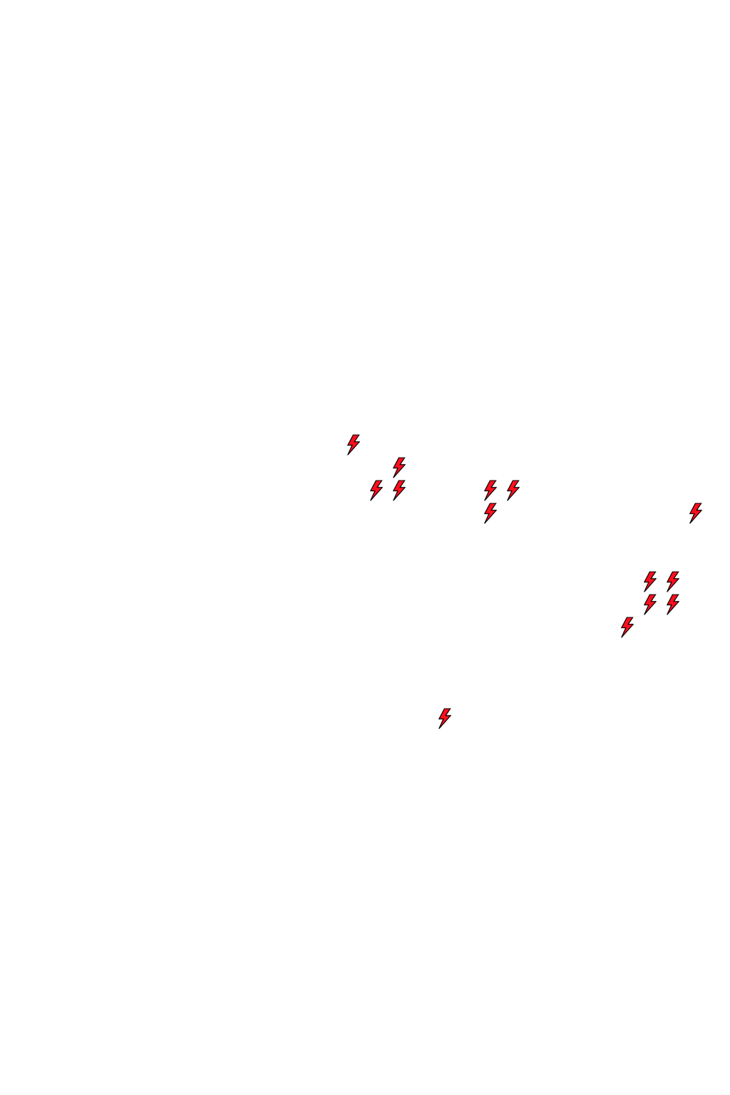 Lighthing Layer