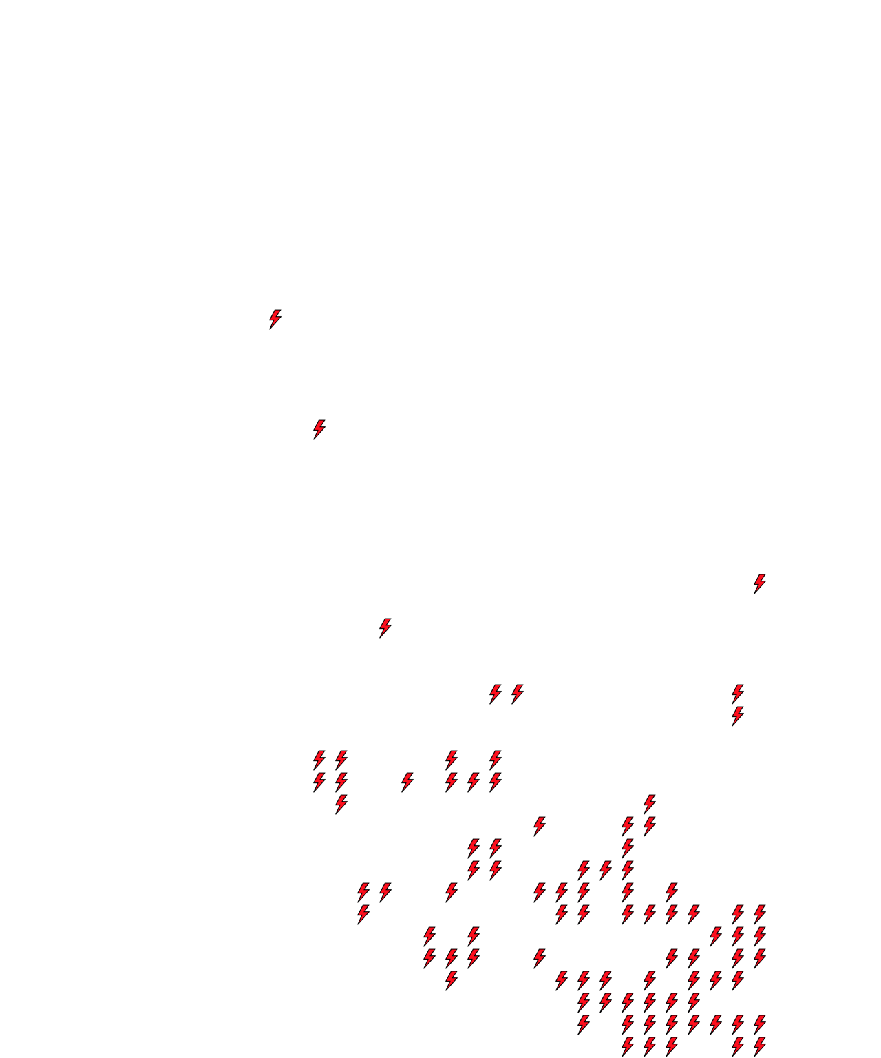 Lighthing Layer