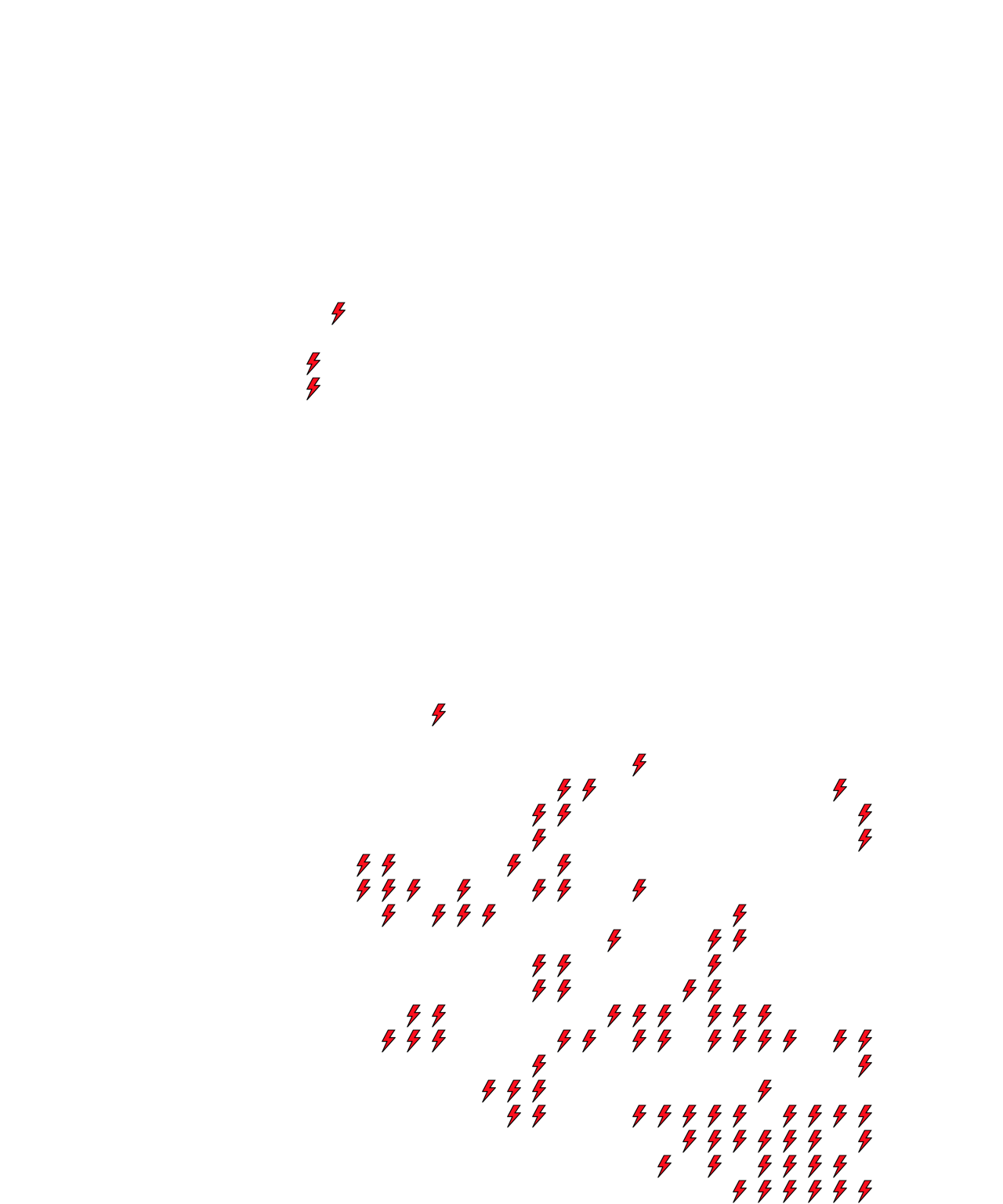 Lighthing Layer