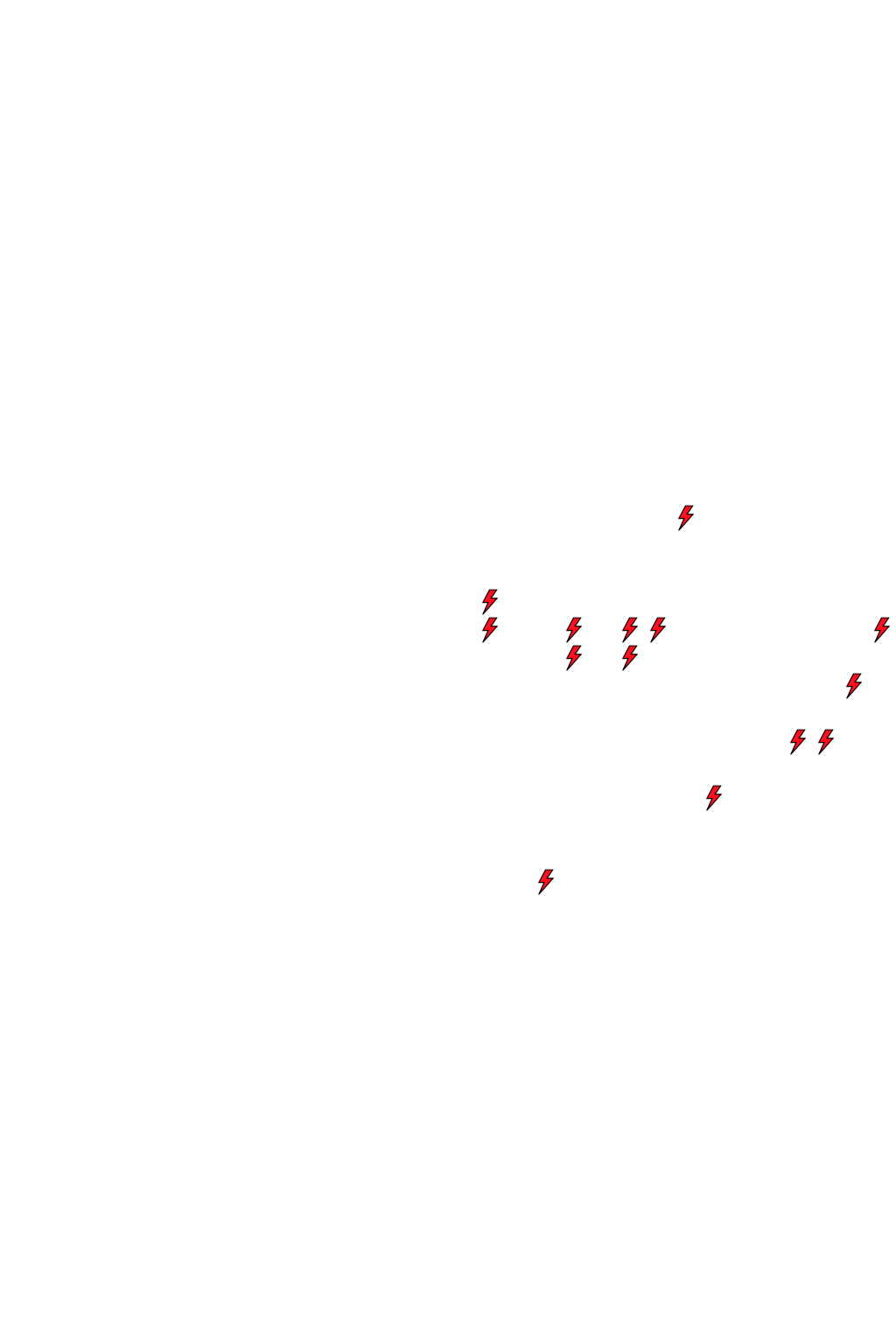 Lighthing Layer