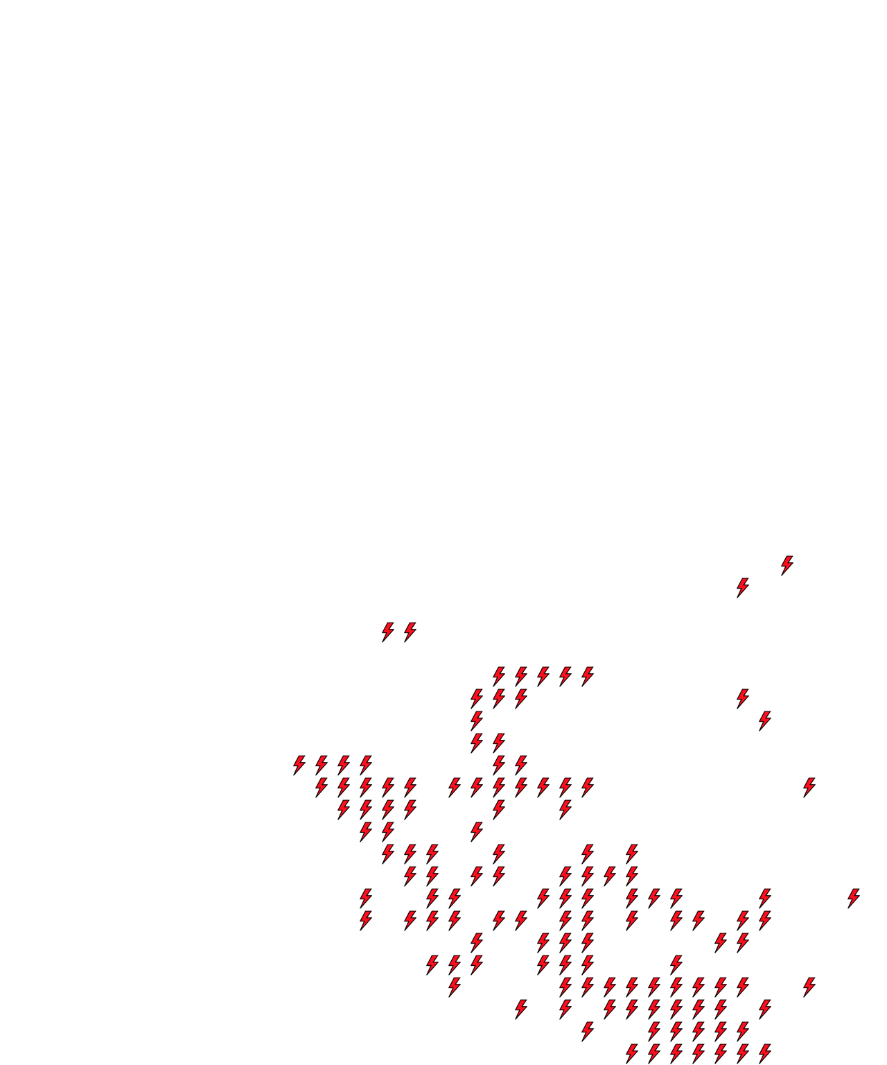 Lighthing Layer