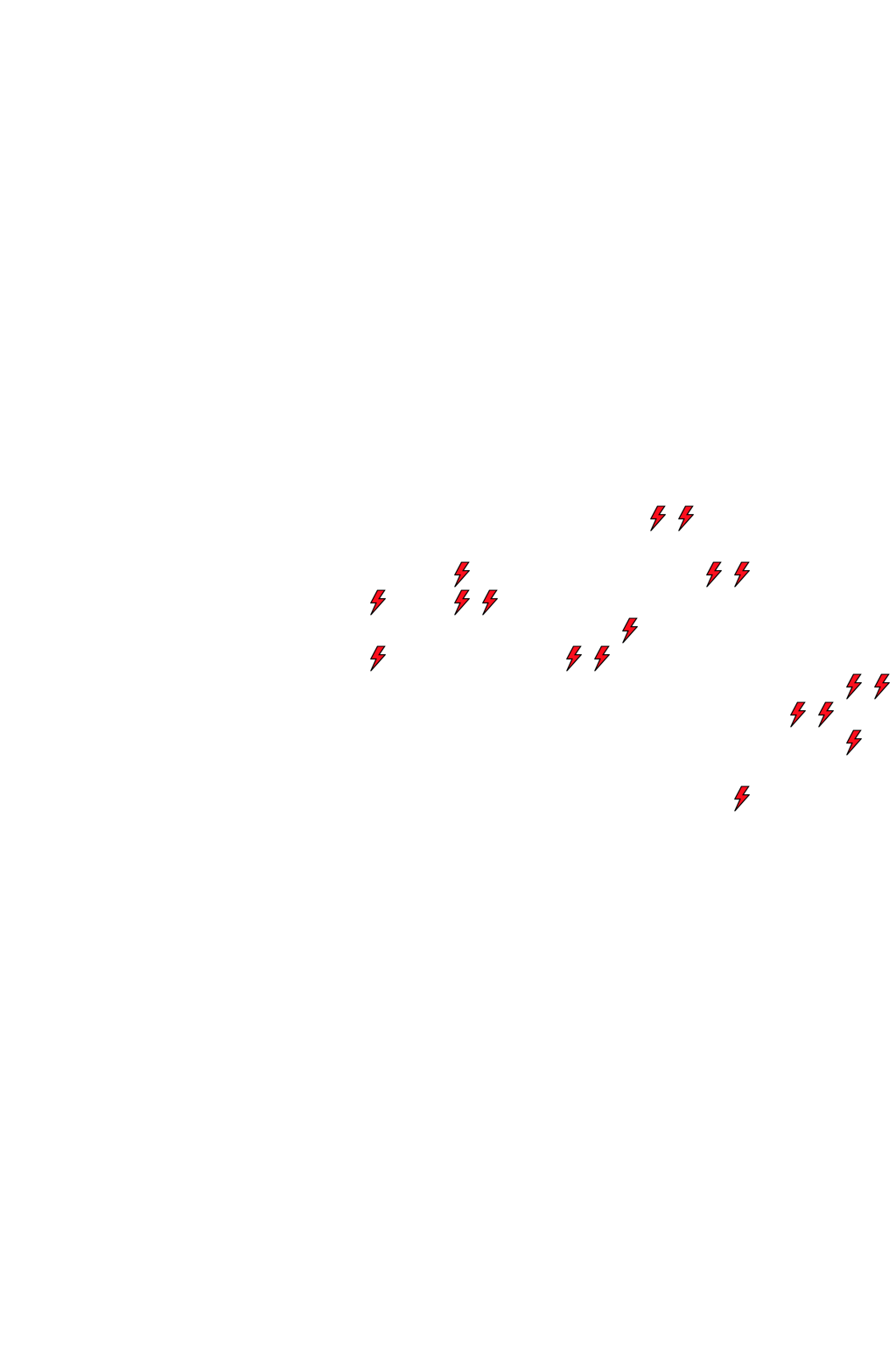 Lighthing Layer