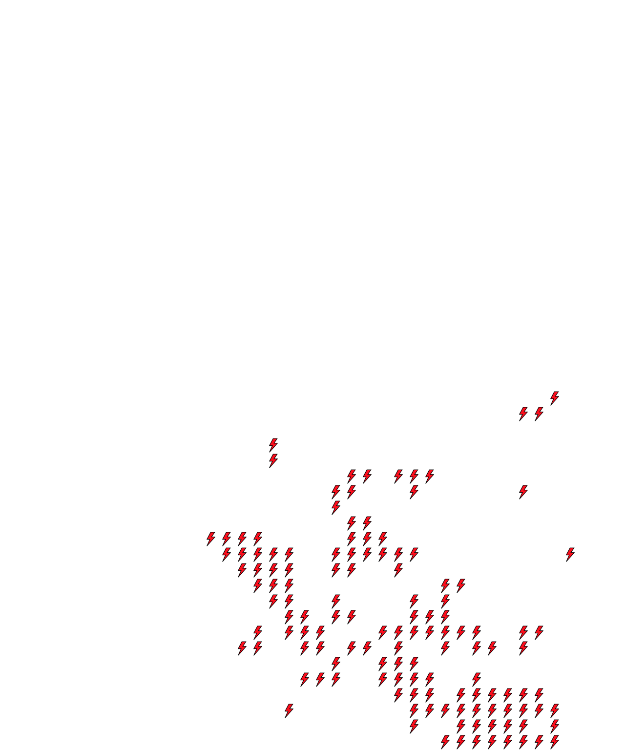 Lighthing Layer