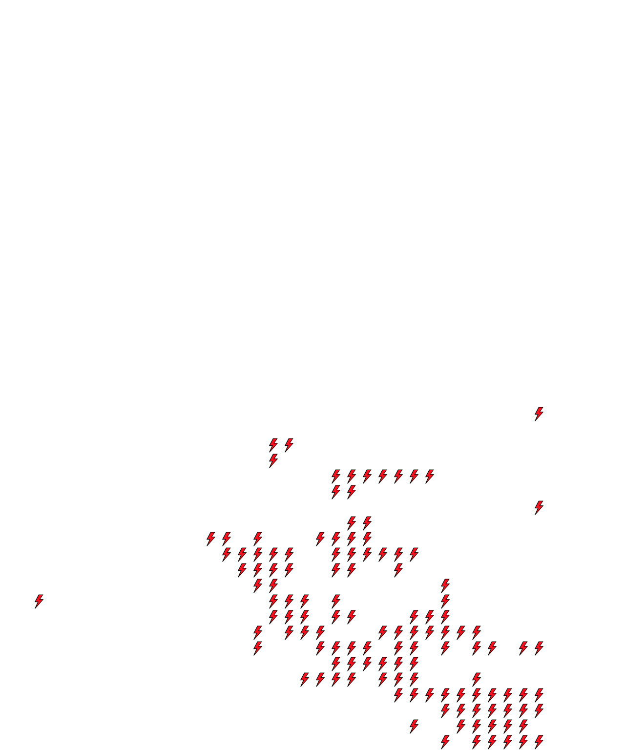 Lighthing Layer