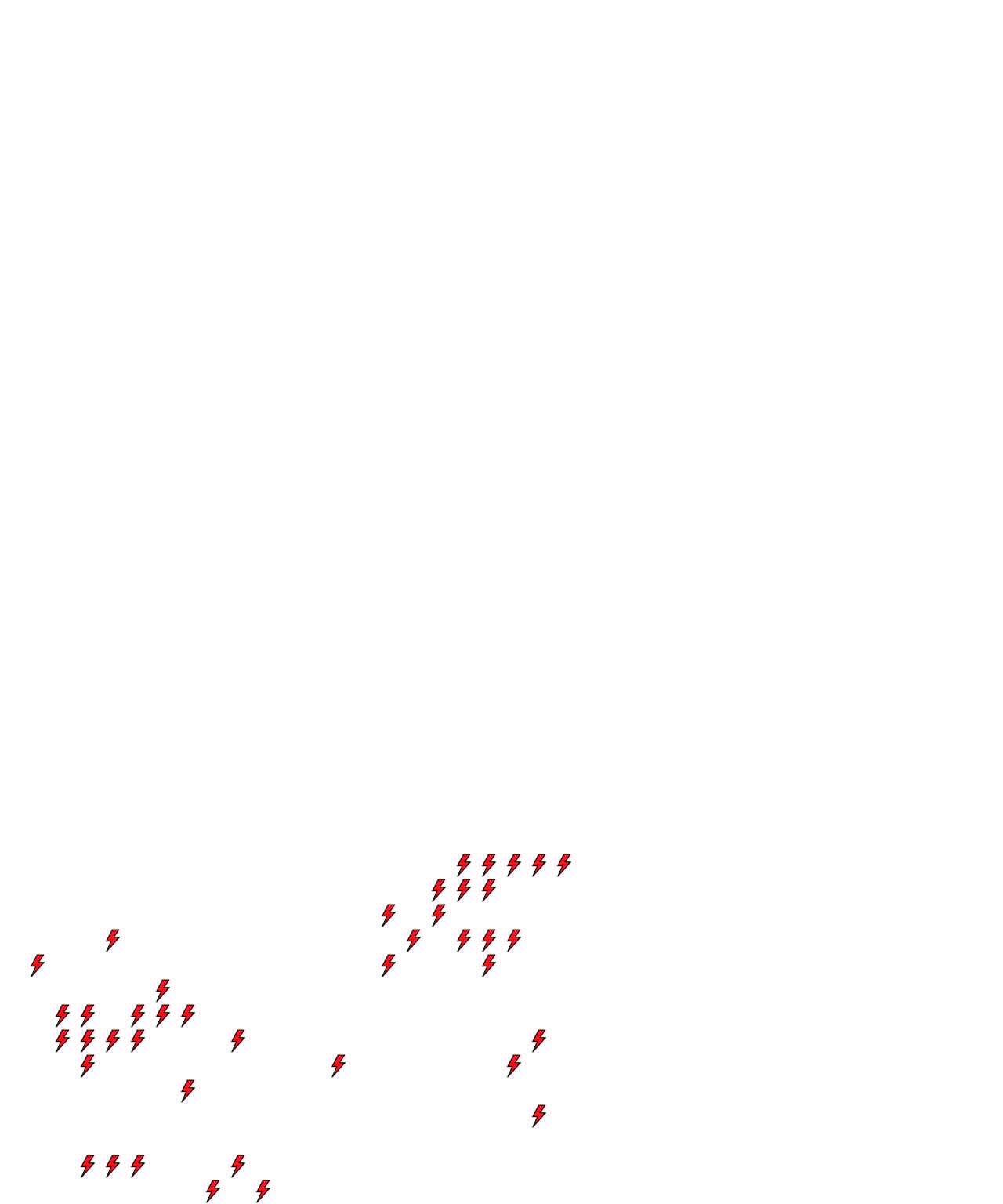 Lighthing Layer