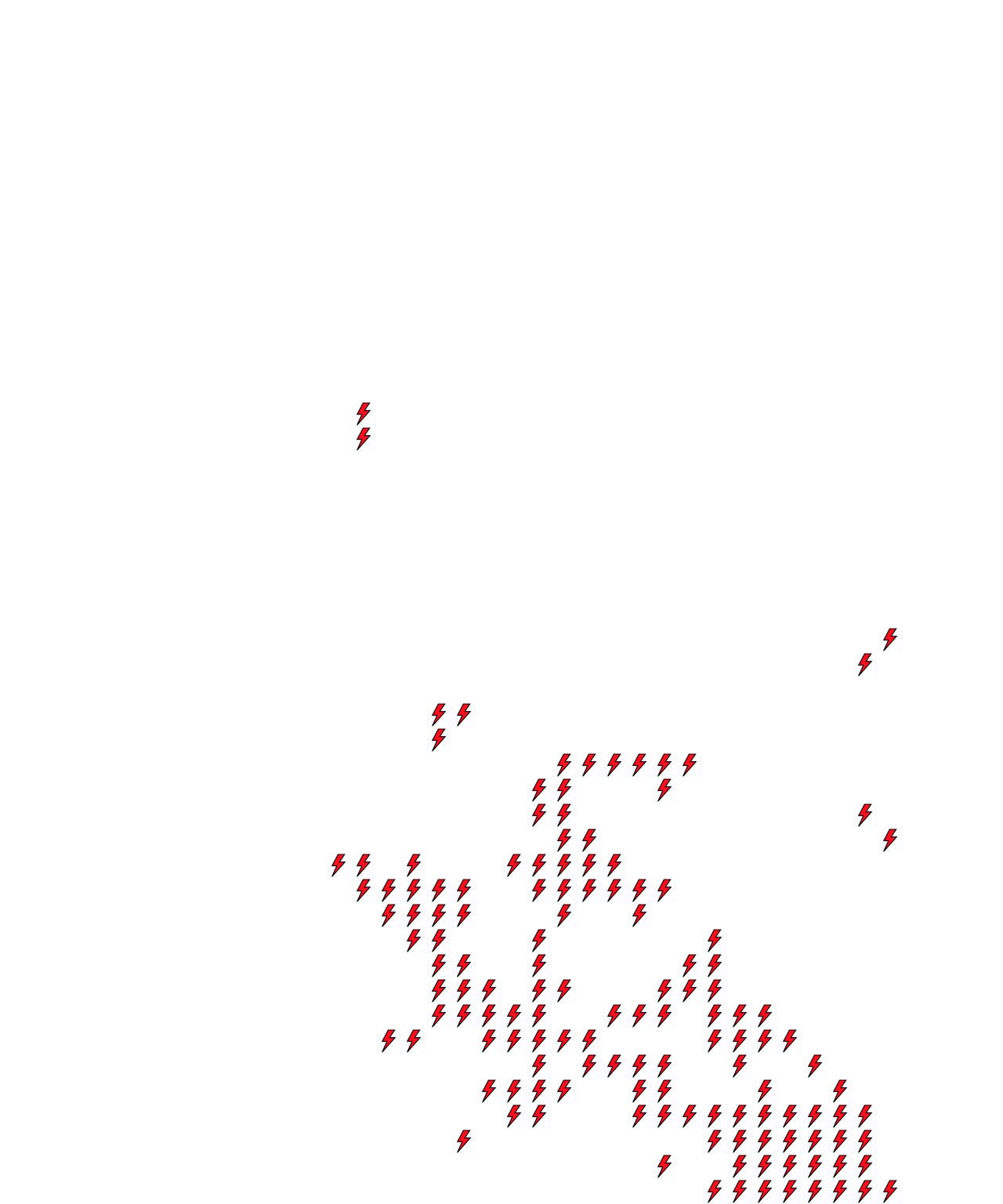 Lighthing Layer