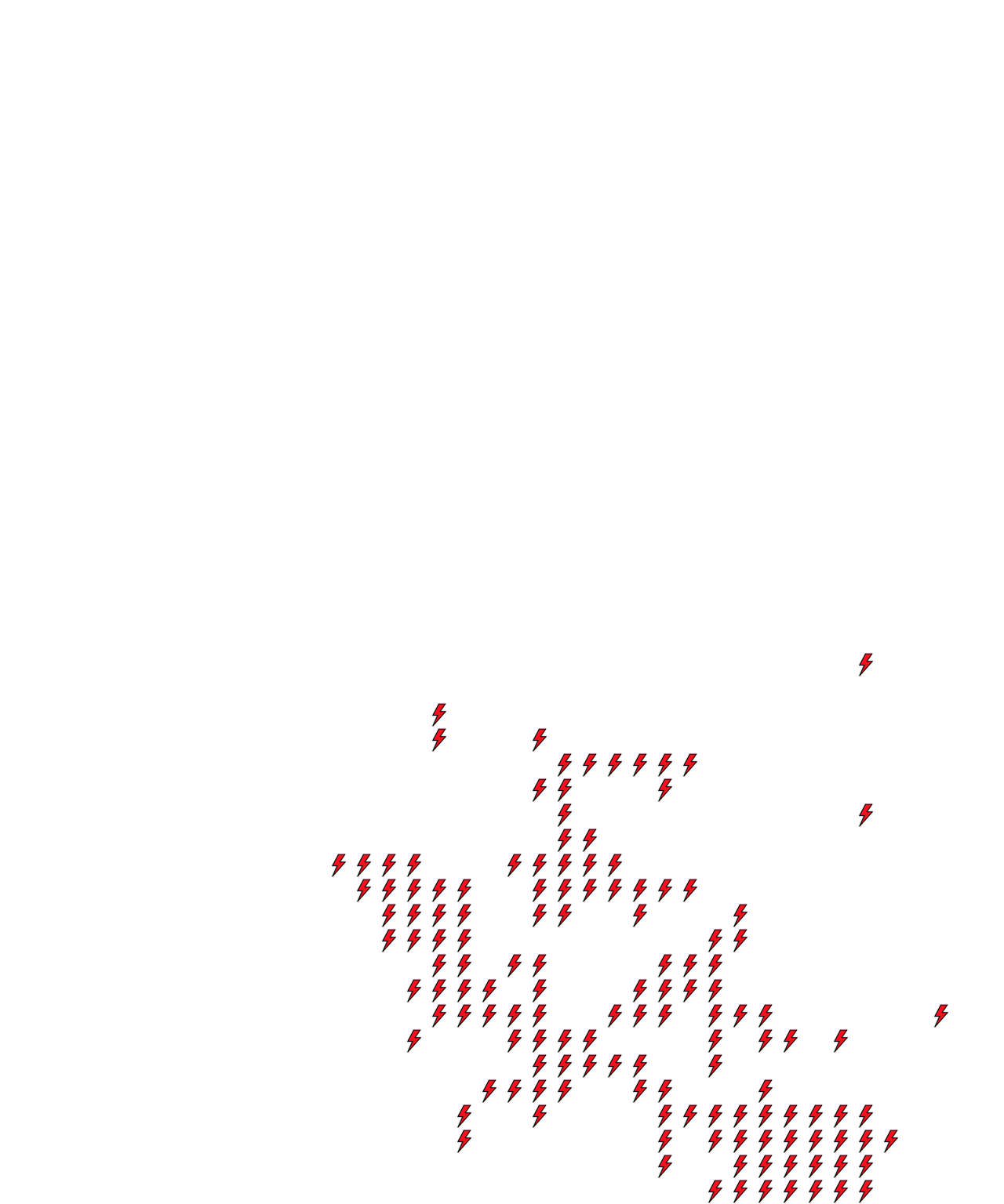 Lighthing Layer