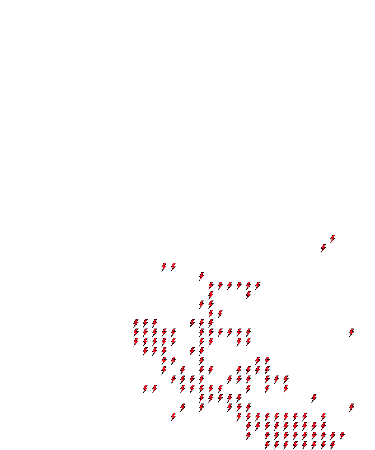 Lighthing Layer
