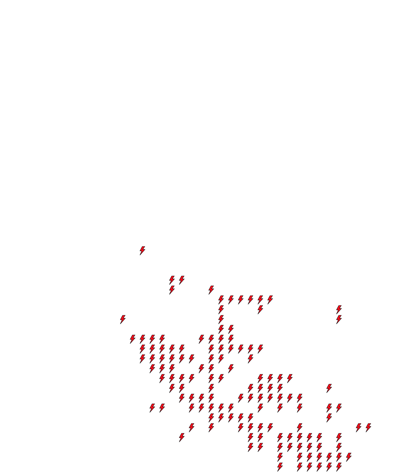 Lighthing Layer