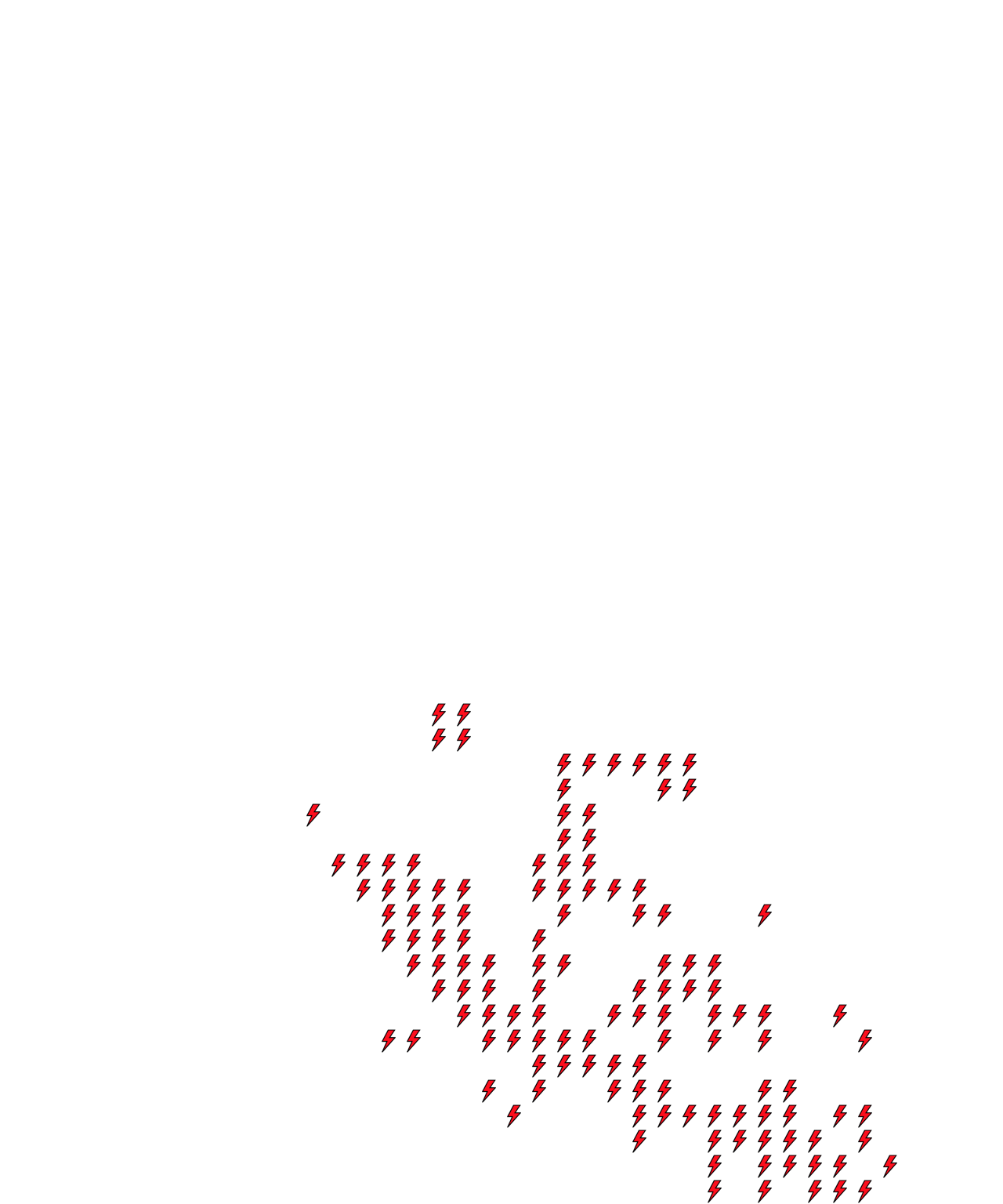 Lighthing Layer