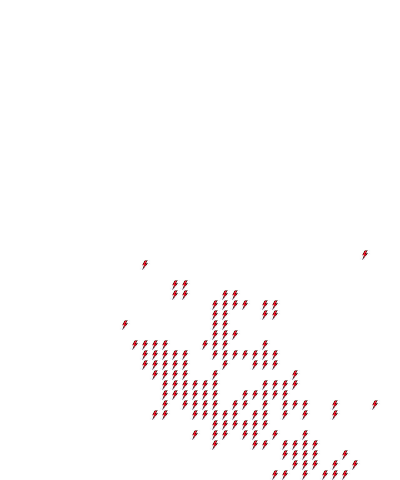 Lighthing Layer