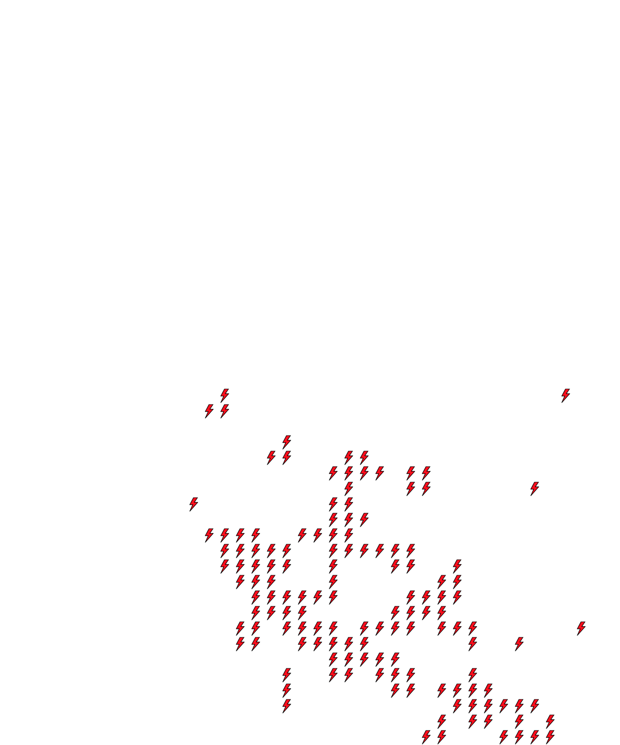 Lighthing Layer