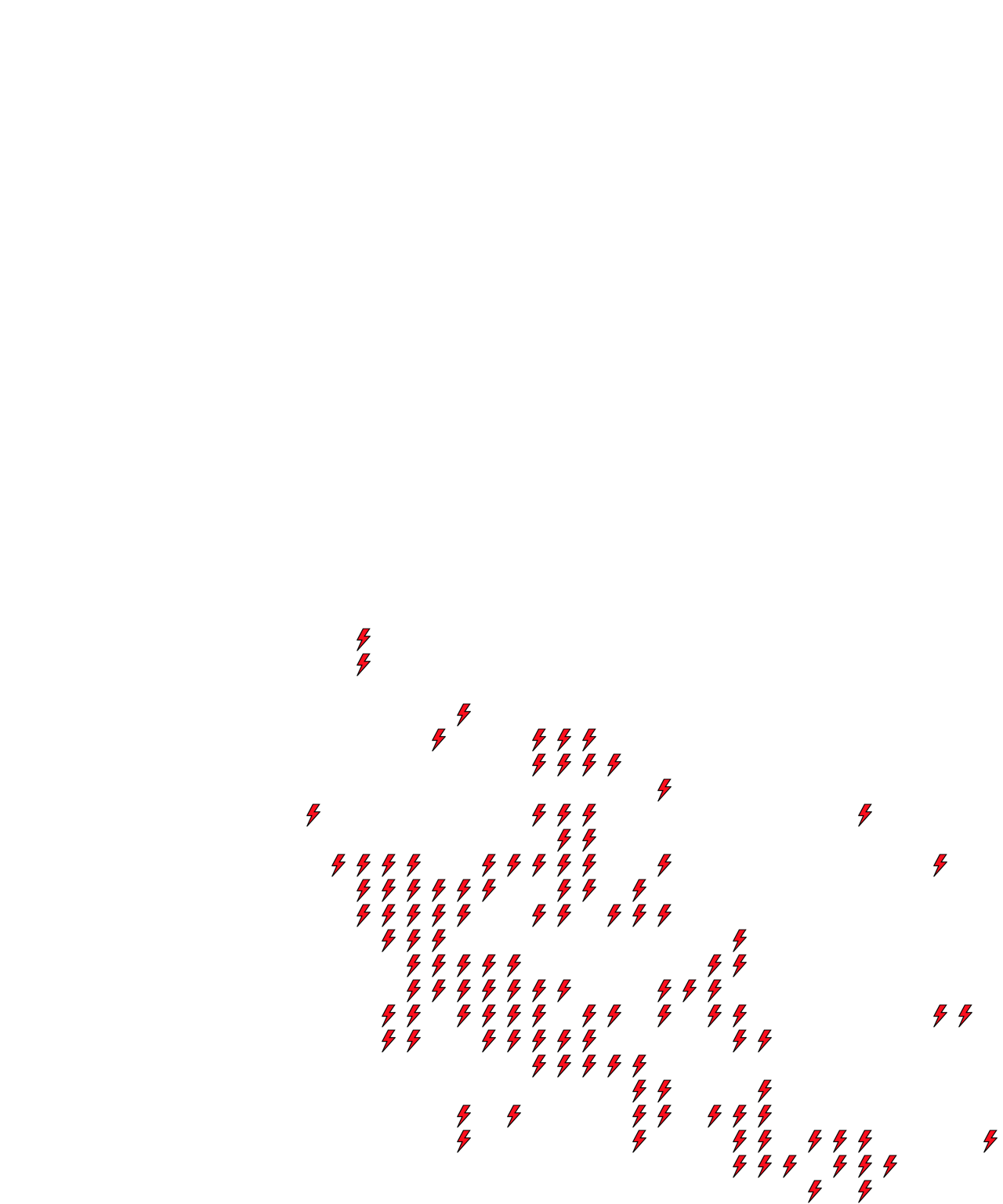 Lighthing Layer