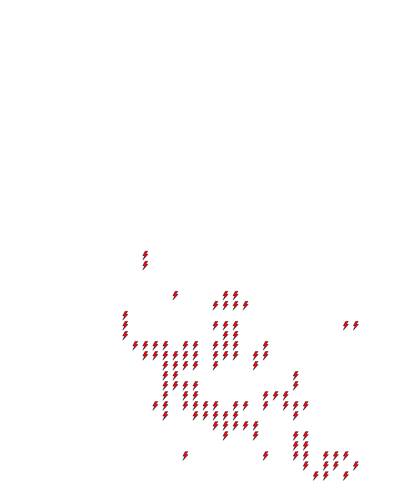 Lighthing Layer