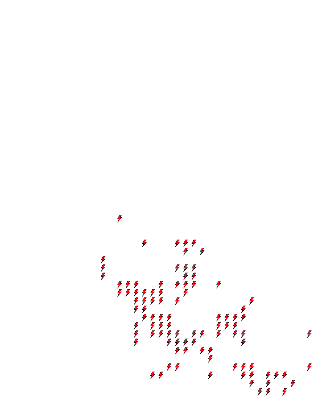 Lighthing Layer
