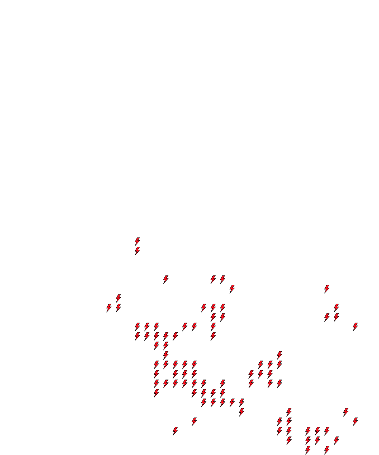 Lighthing Layer