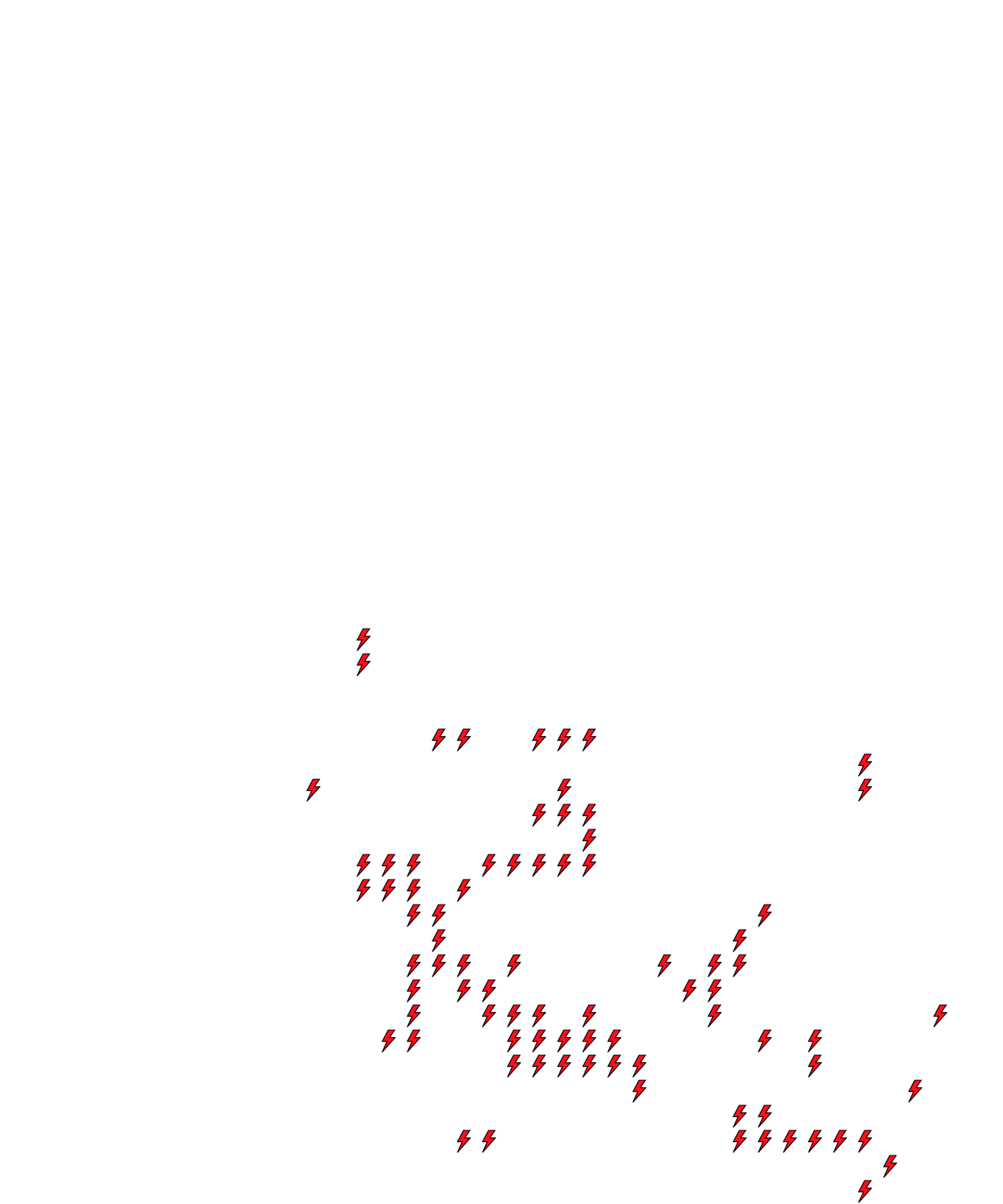 Lighthing Layer