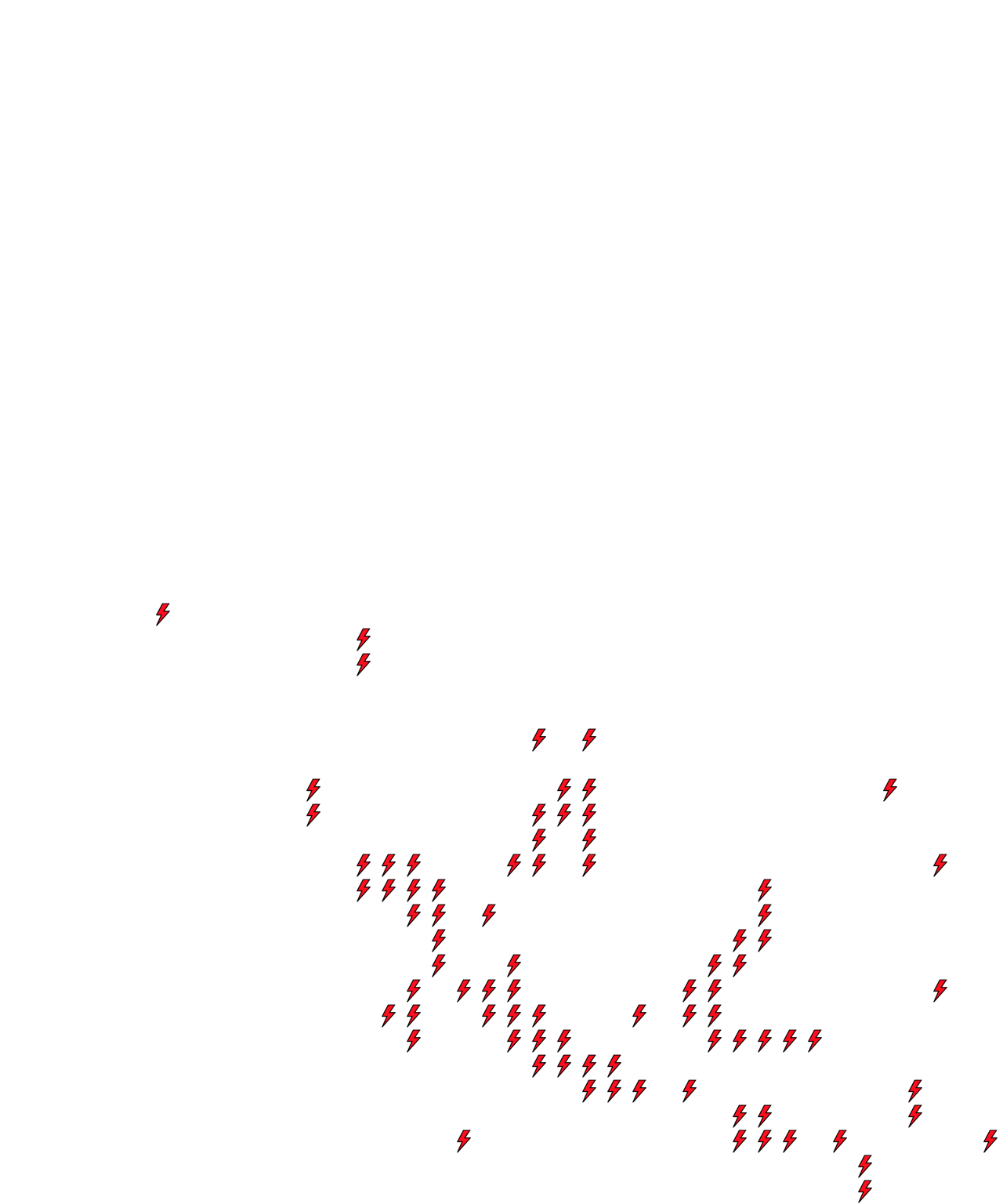 Lighthing Layer