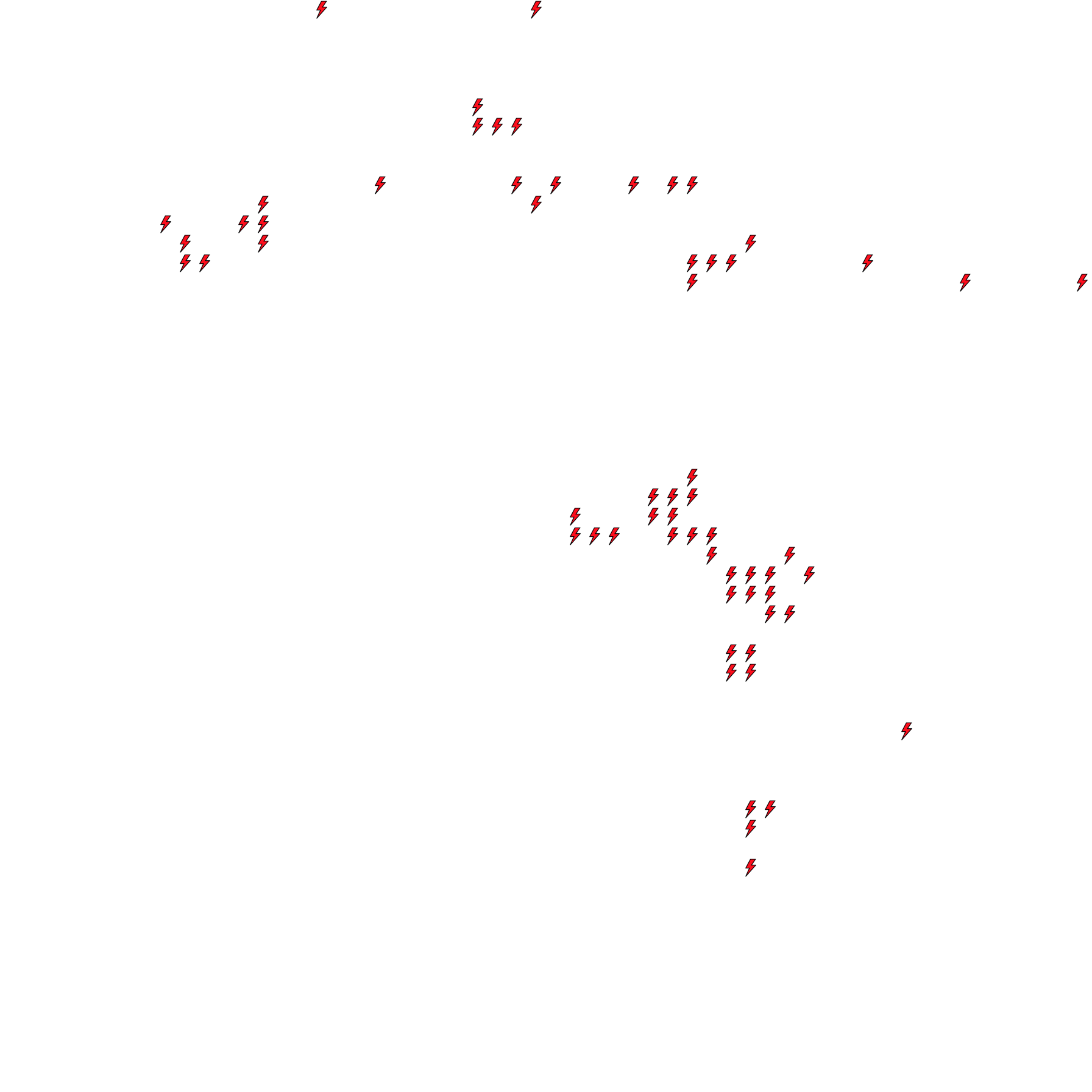 Lighthing Layer