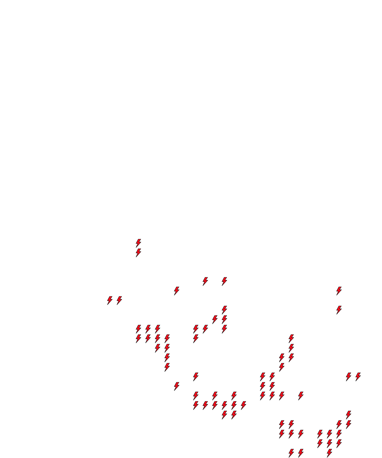 Lighthing Layer