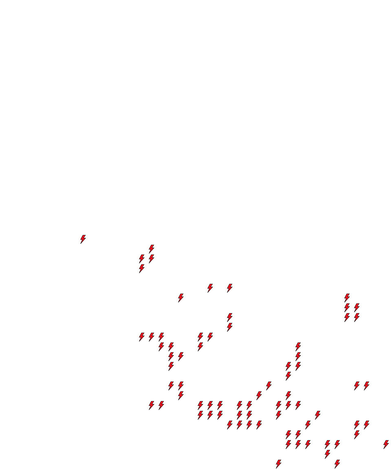 Lighthing Layer