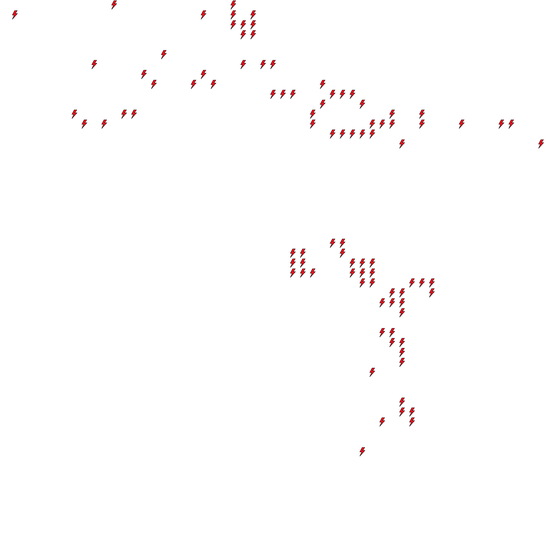 Lighthing Layer