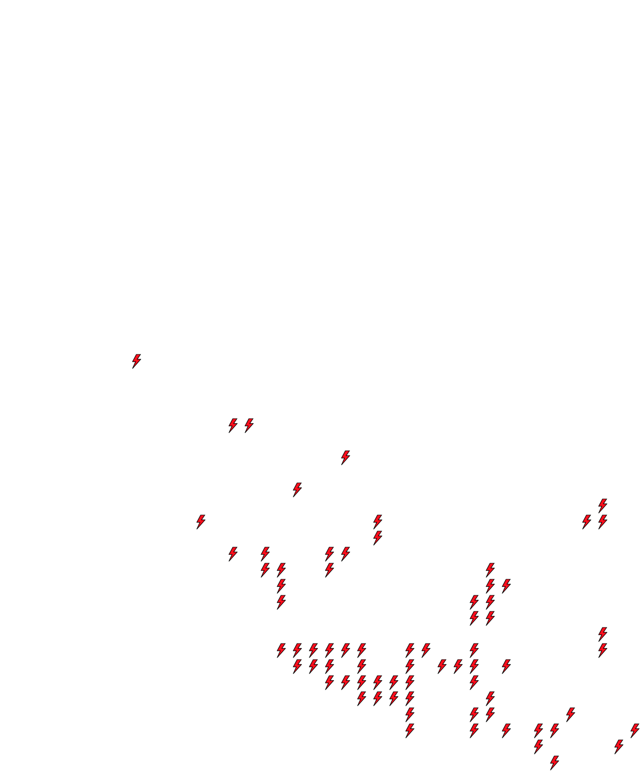 Lighthing Layer