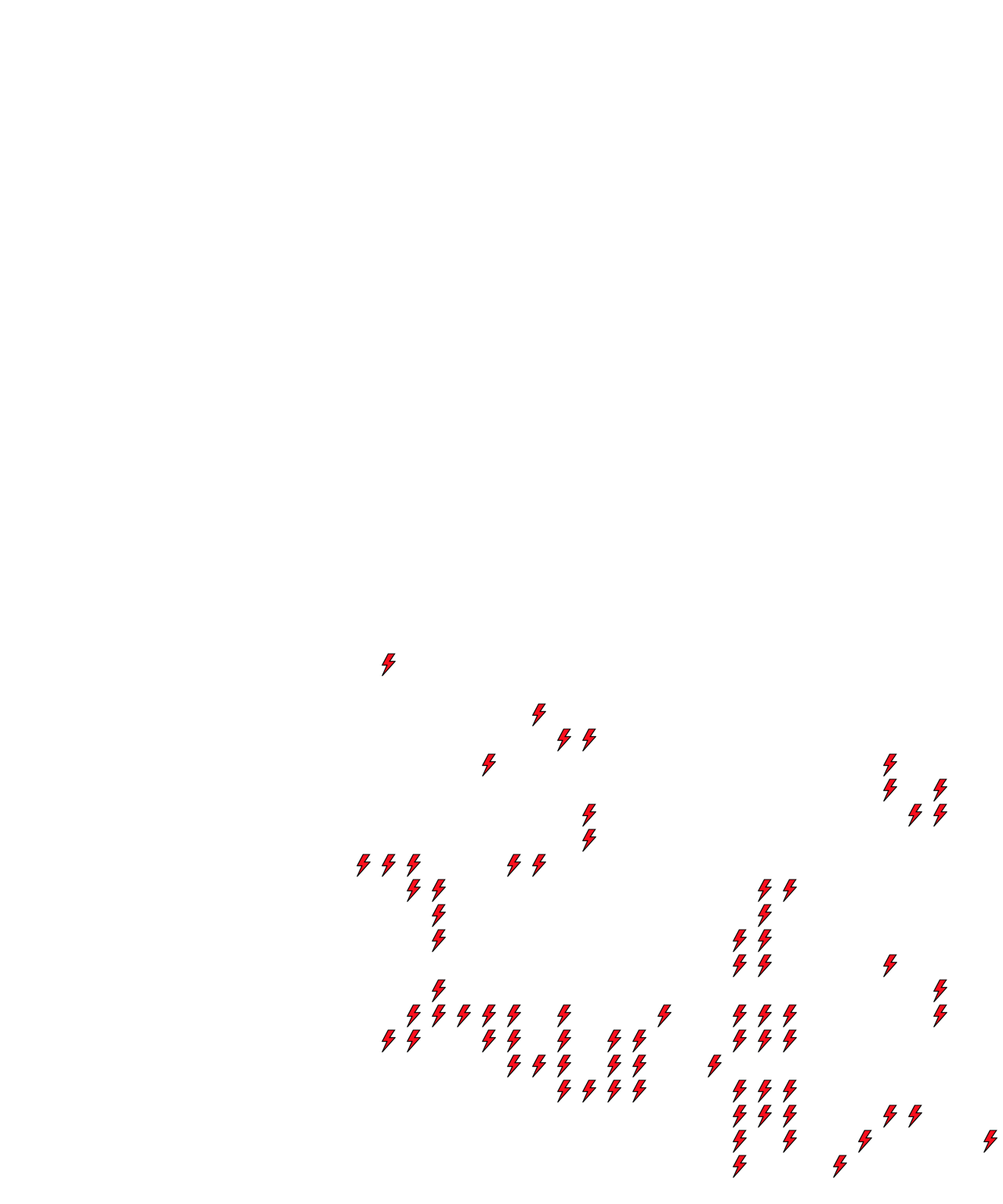 Lighthing Layer