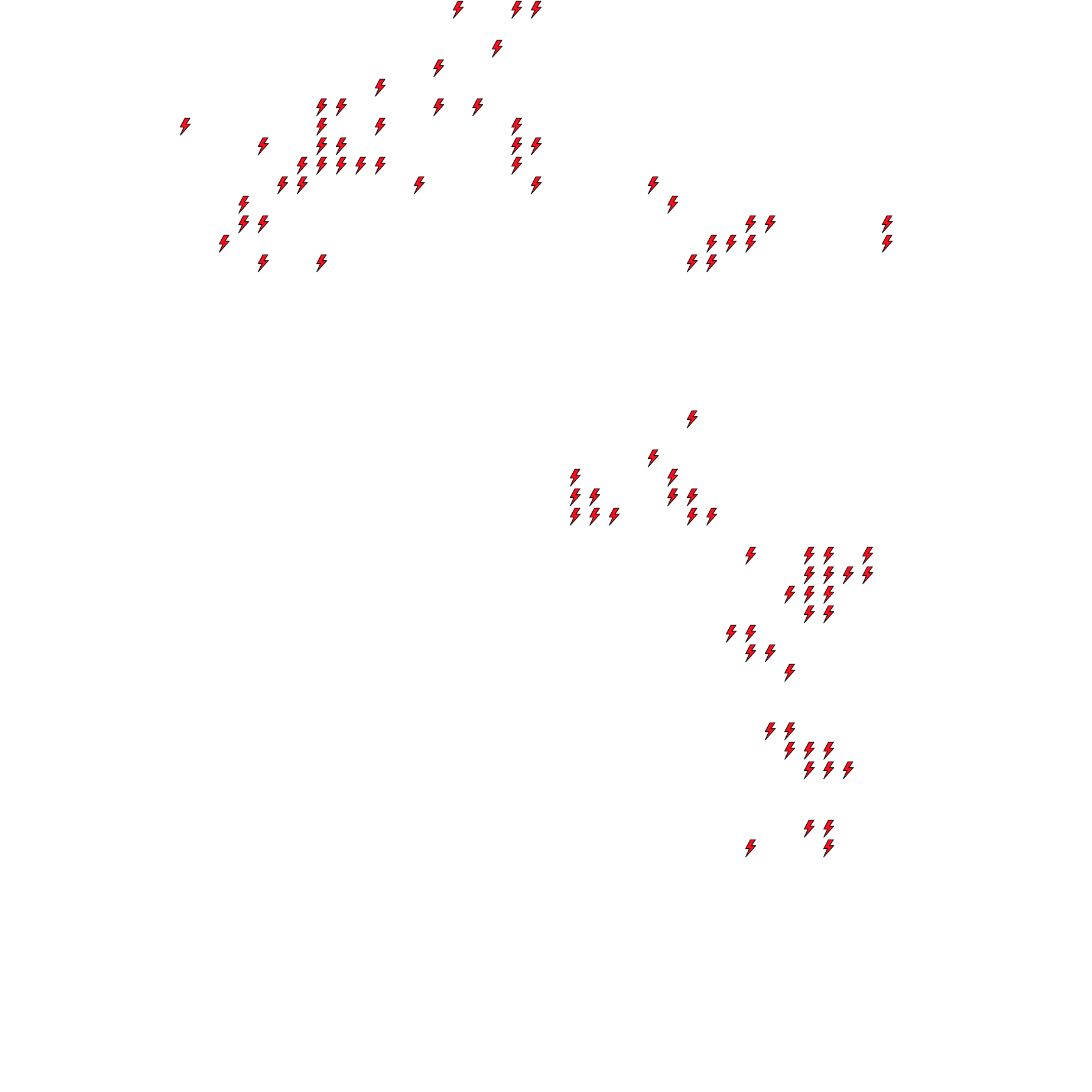 Lighthing Layer