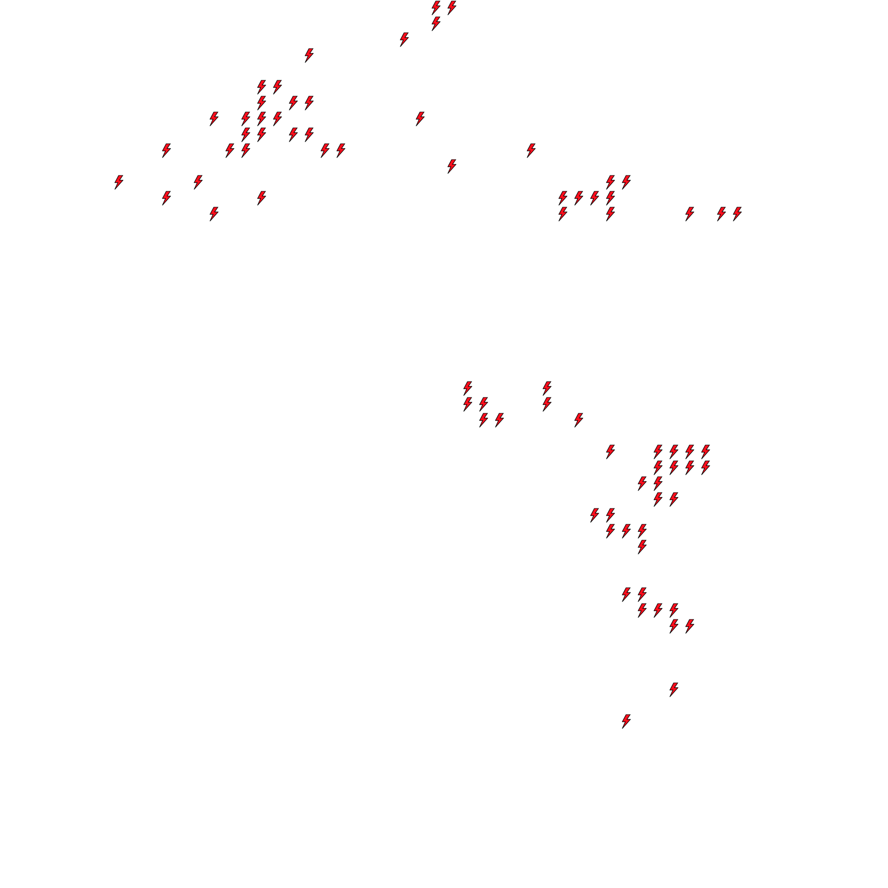 Lighthing Layer