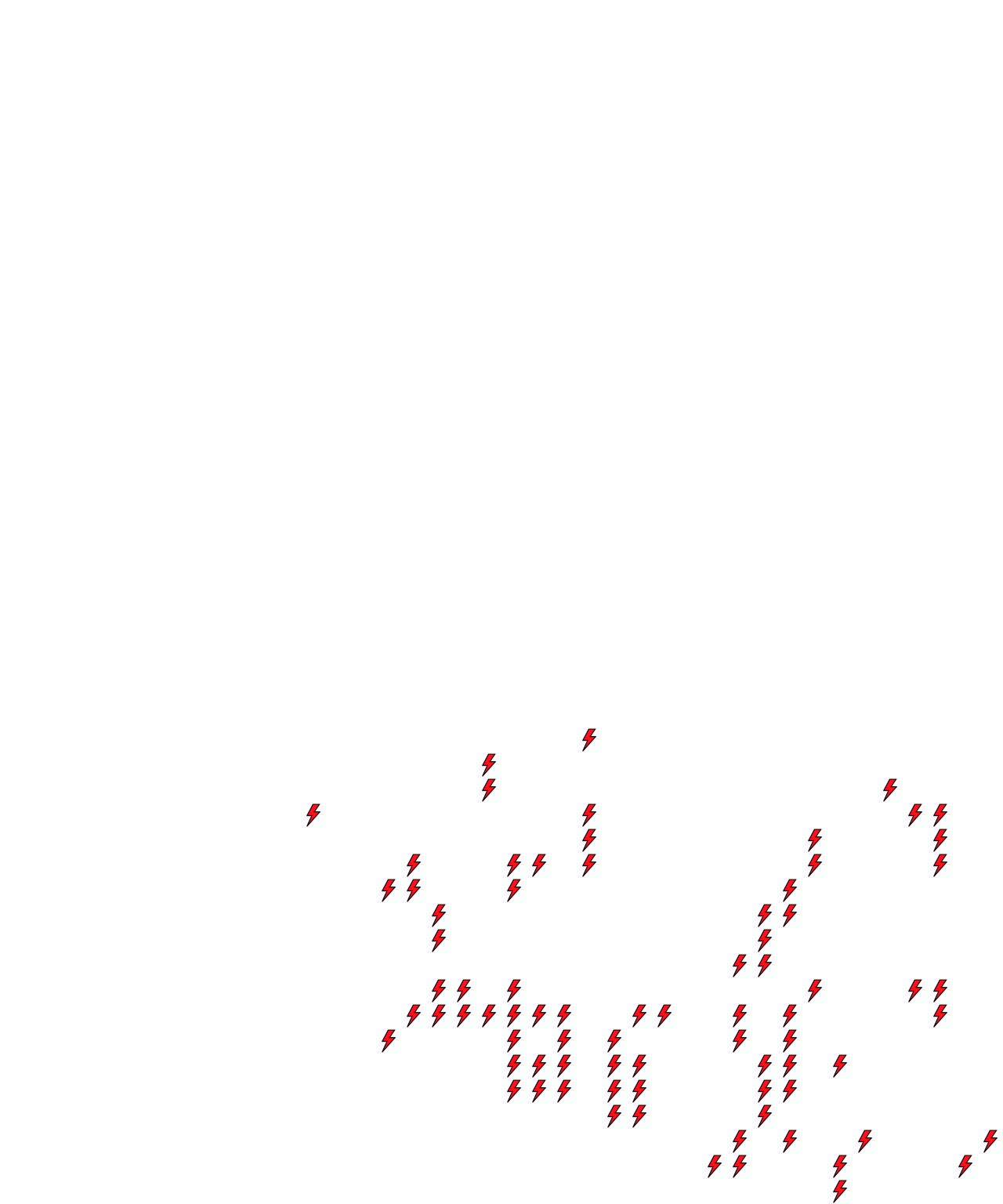 Lighthing Layer