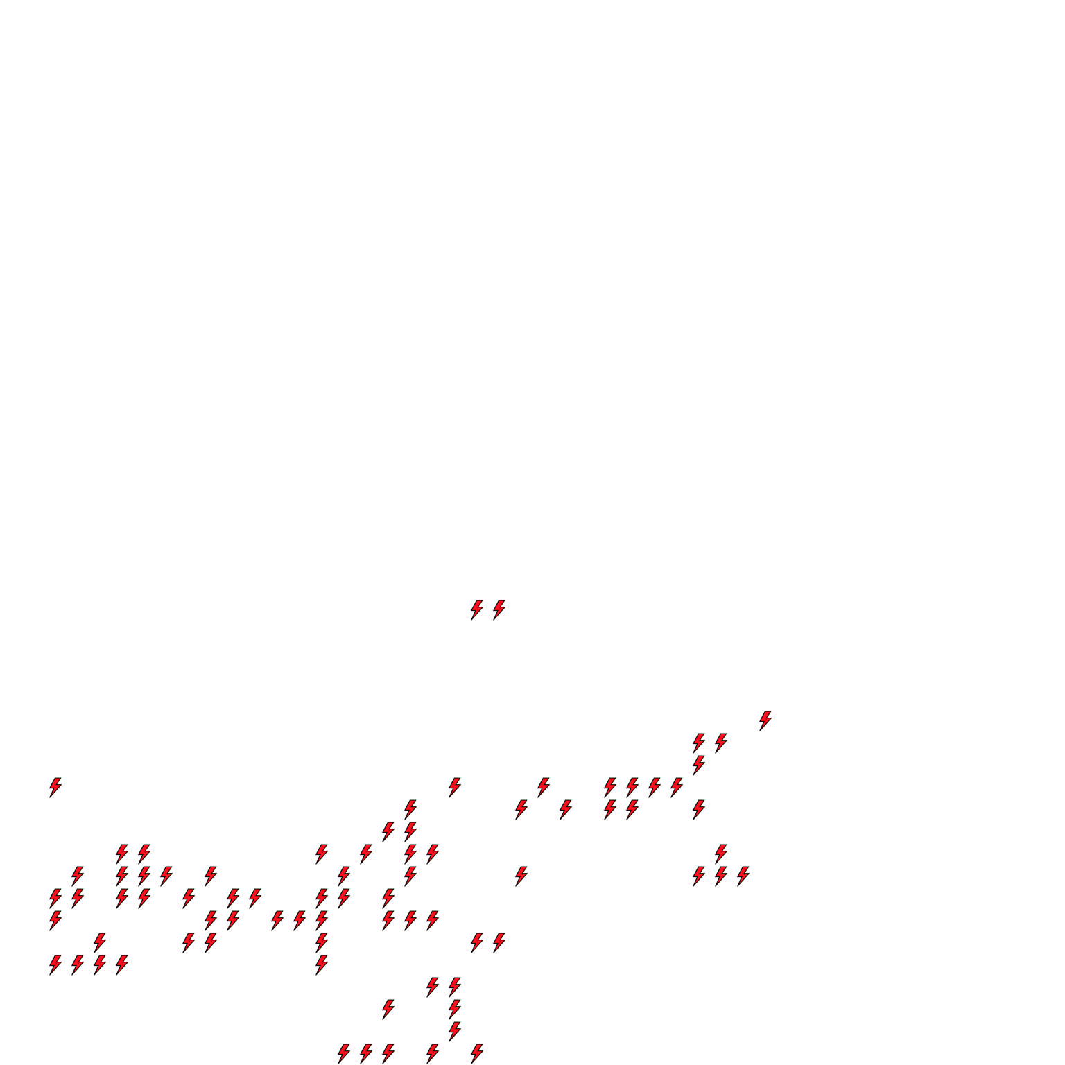 Lighthing Layer