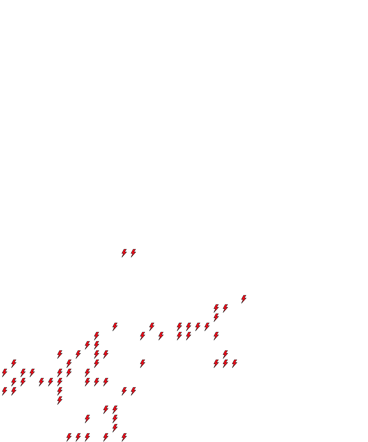 Lighthing Layer