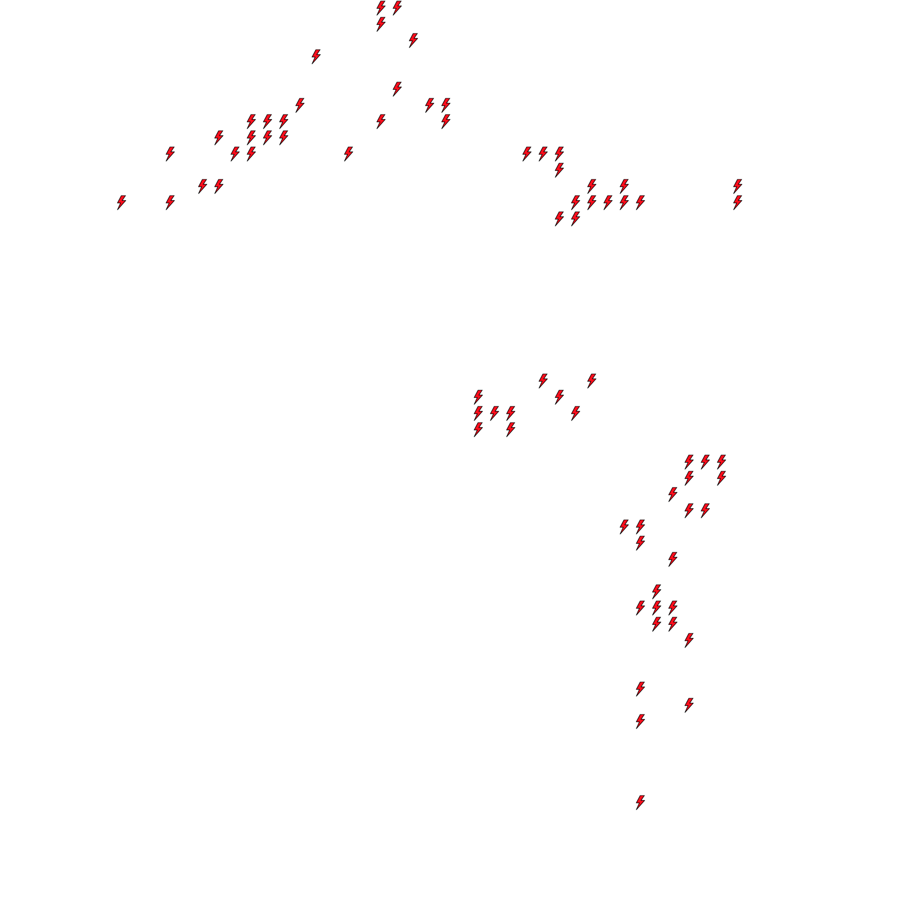 Lighthing Layer