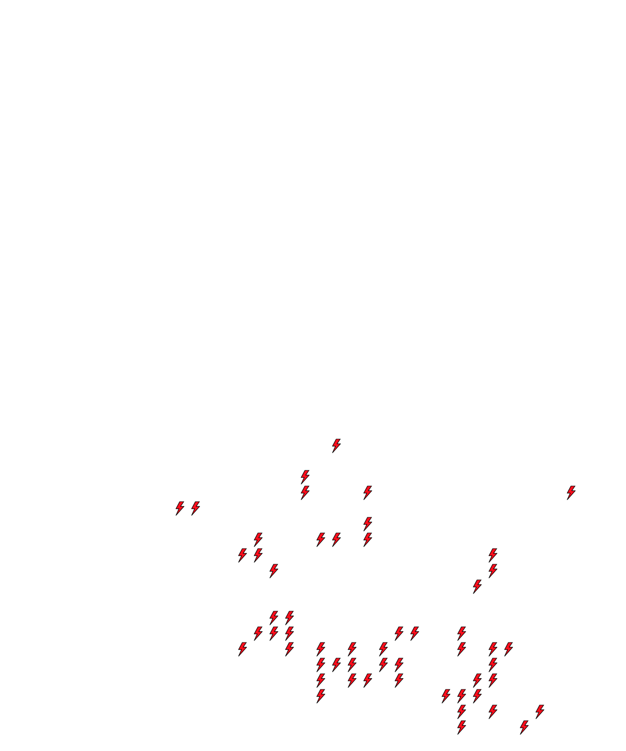 Lighthing Layer
