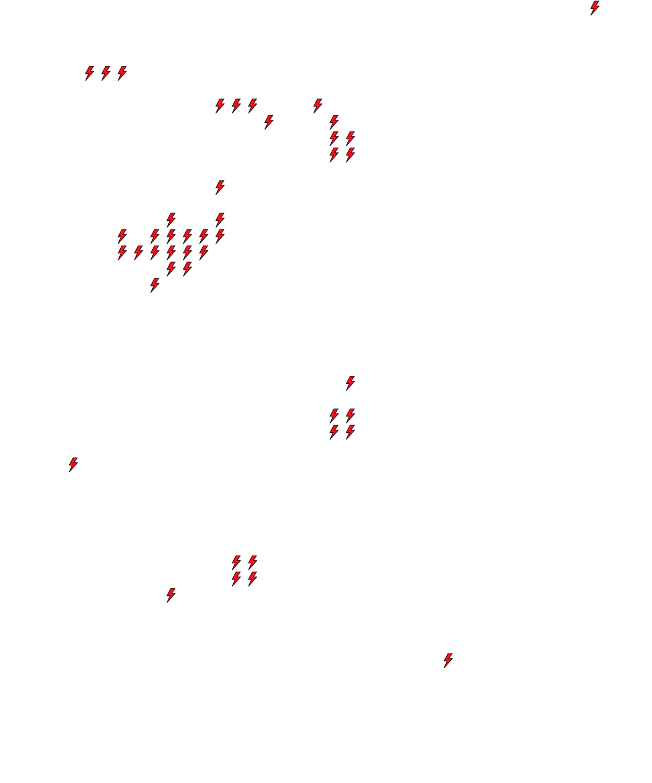 Lighthing Layer
