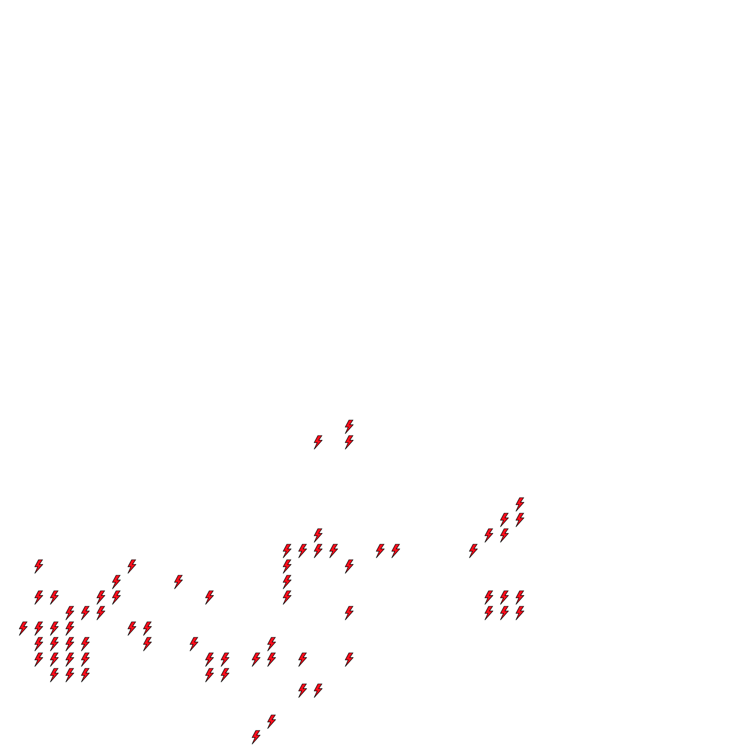 Lighthing Layer
