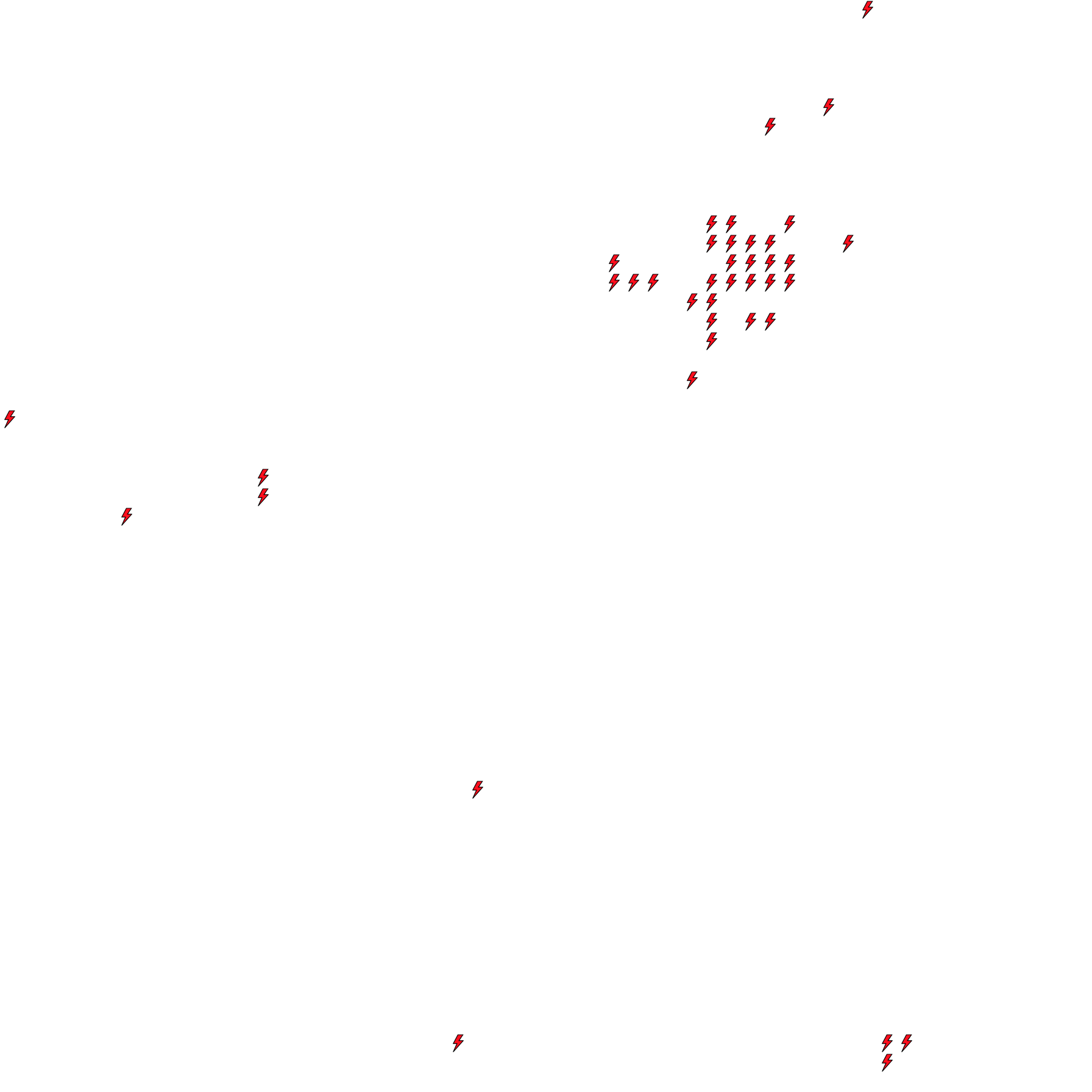 Lighthing Layer