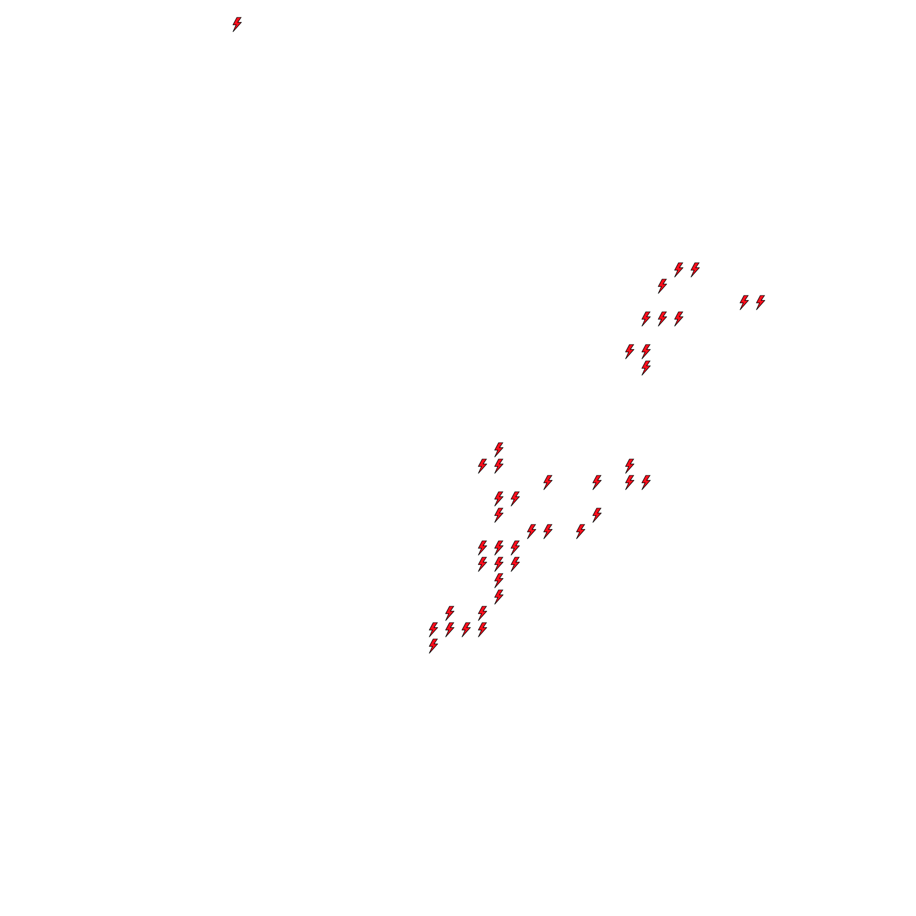 Lighthing Layer