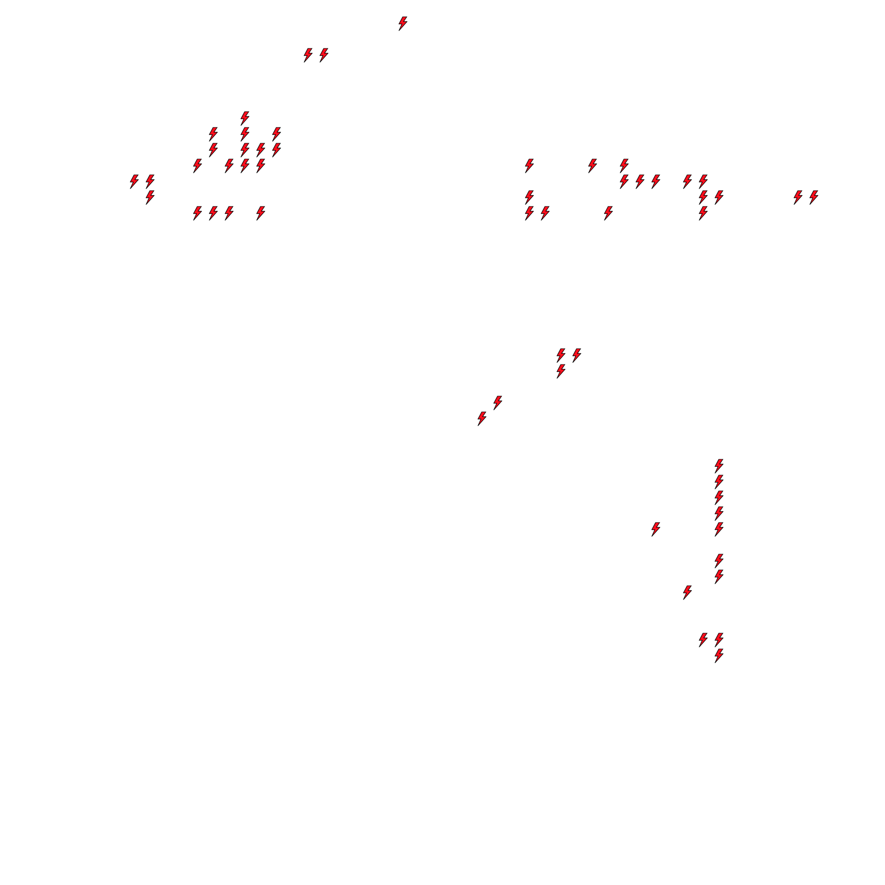 Lighthing Layer