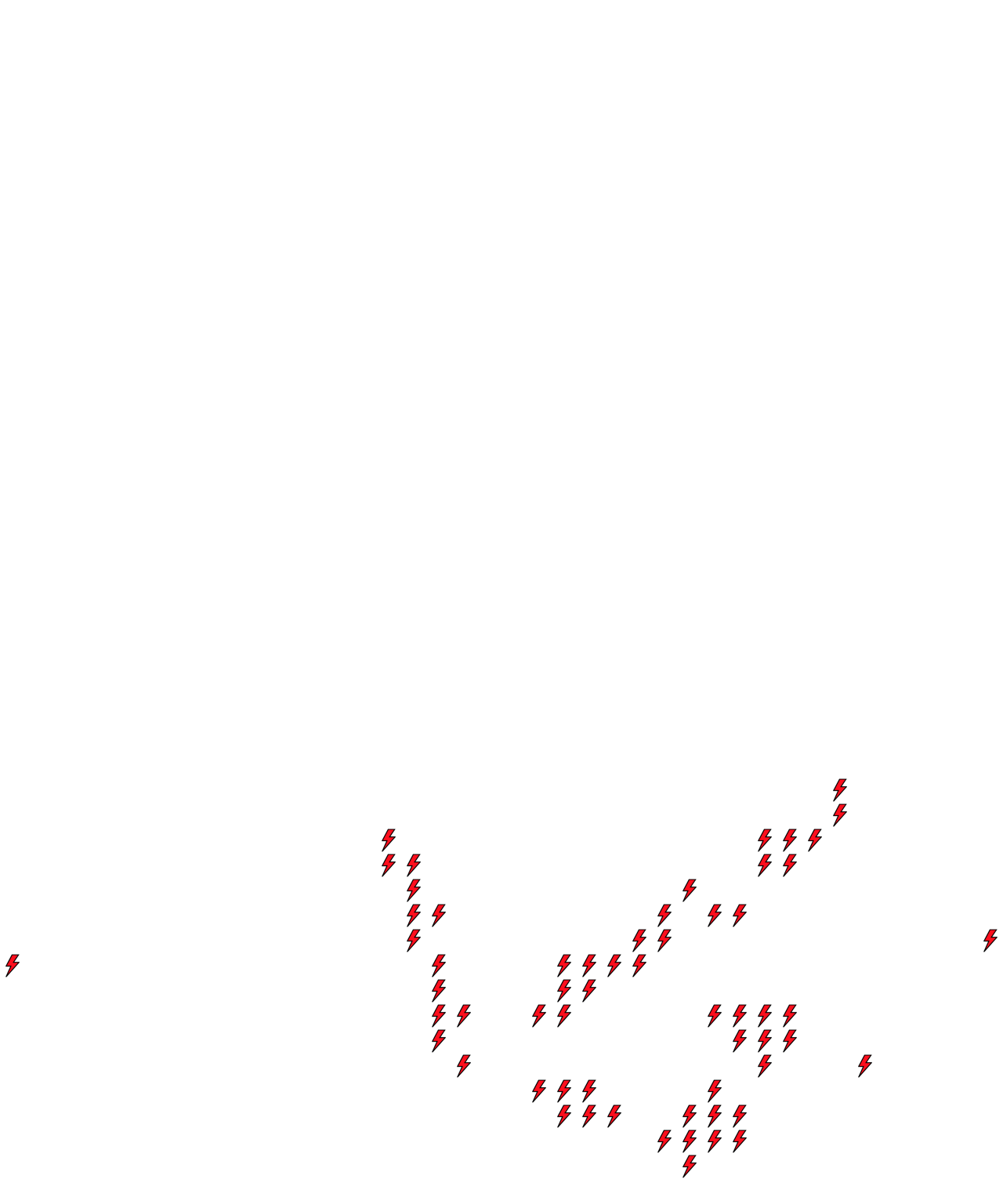 Lighthing Layer