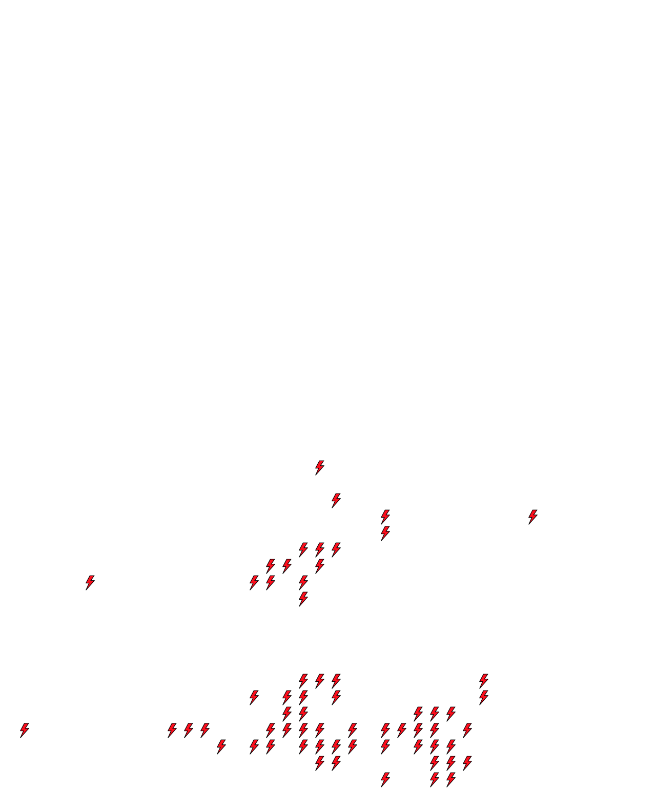 Lighthing Layer